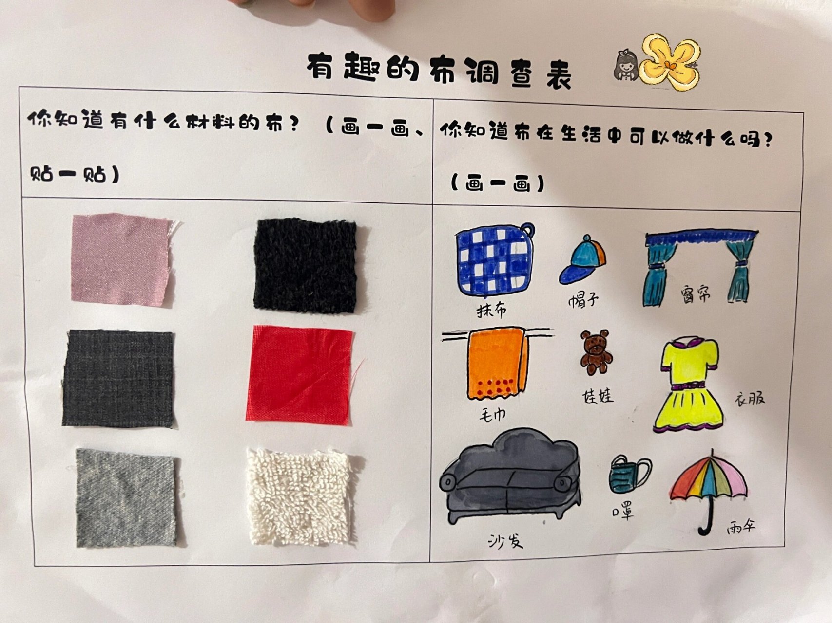 有趣的布调查表