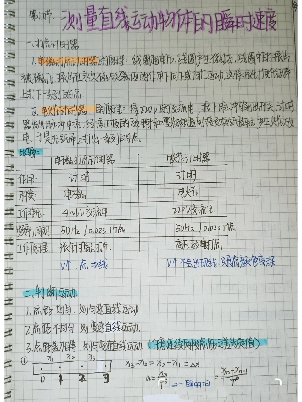 测量直线运动物体的瞬时速度 打点计时器的区别77判断运动77实验