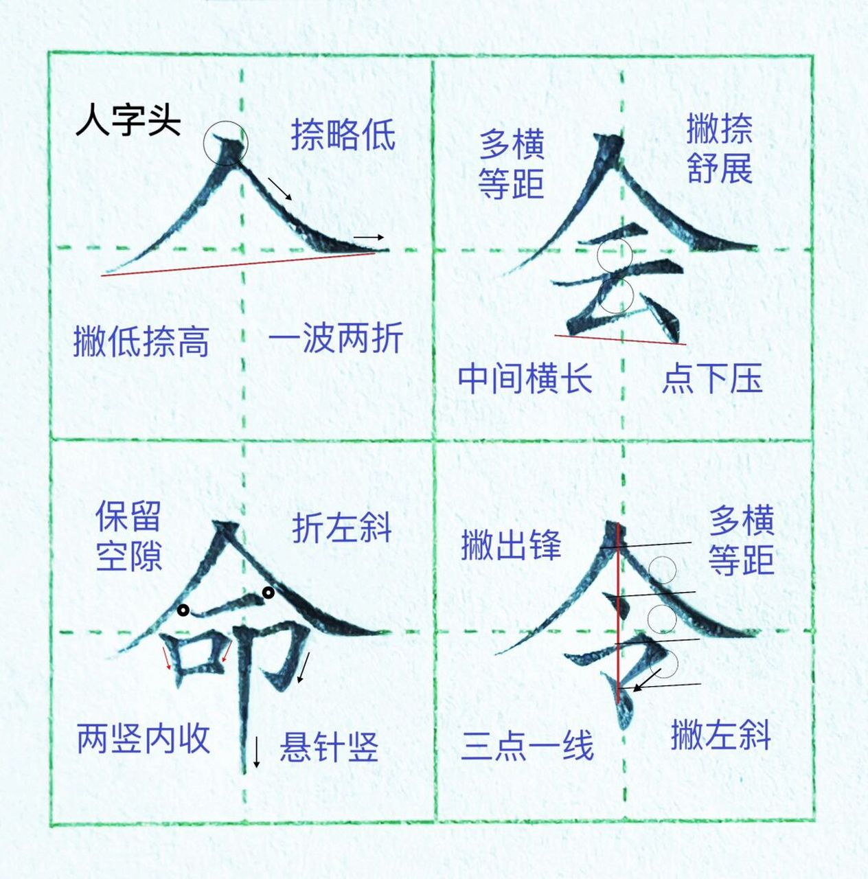 人字头的字有哪些图片