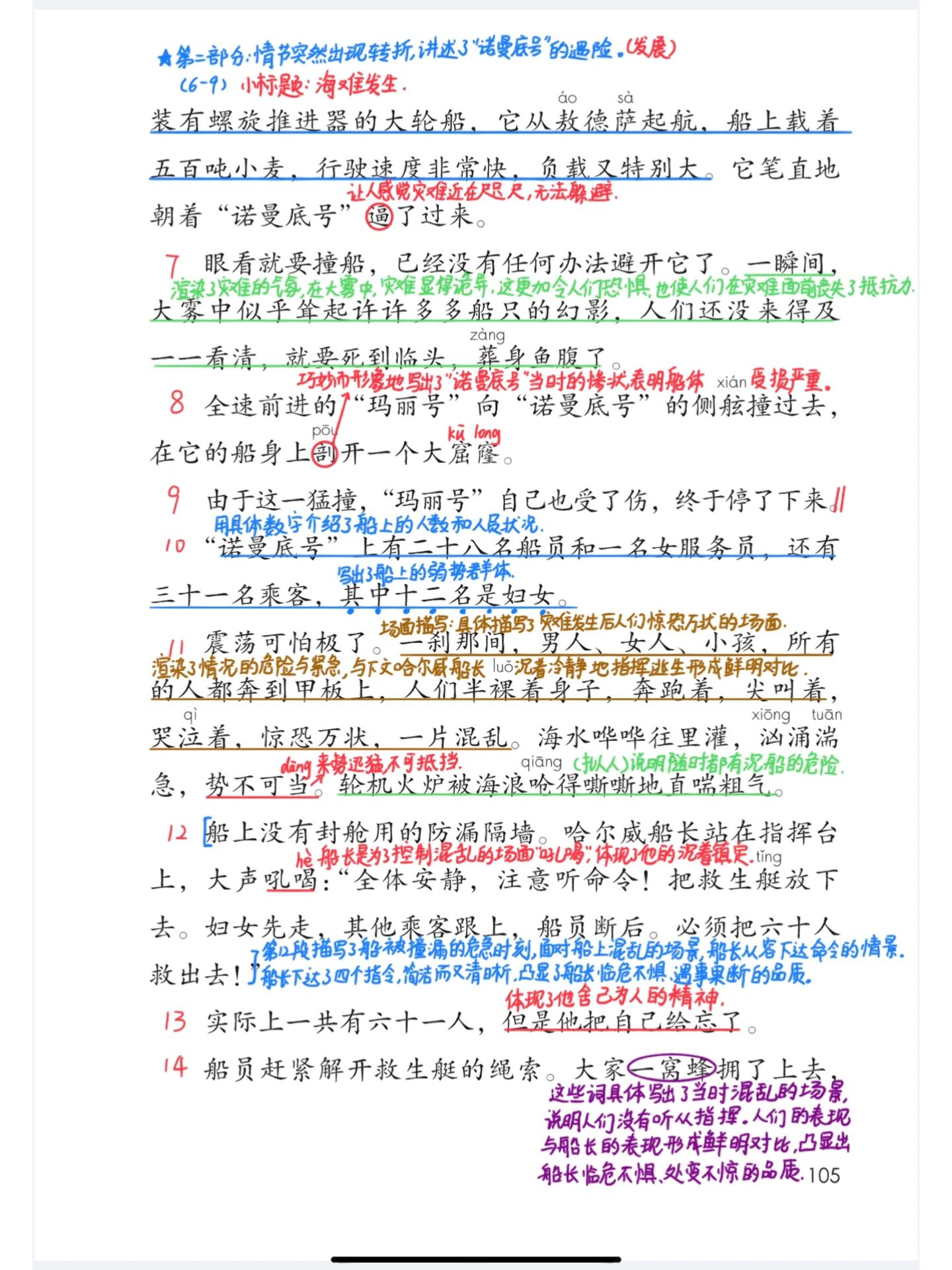 97部编四年级下24《诺曼底号遇难记》课堂笔记