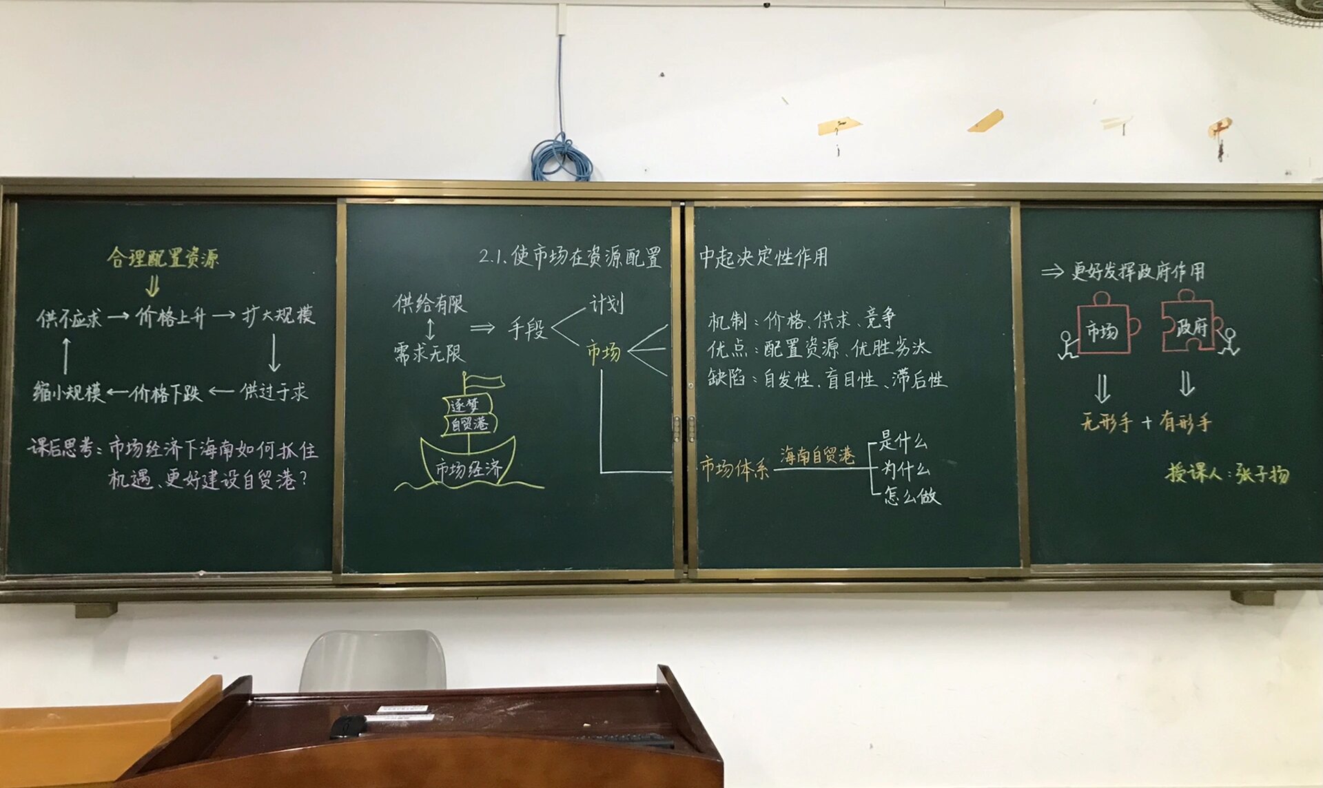 高中思想政治板书设计