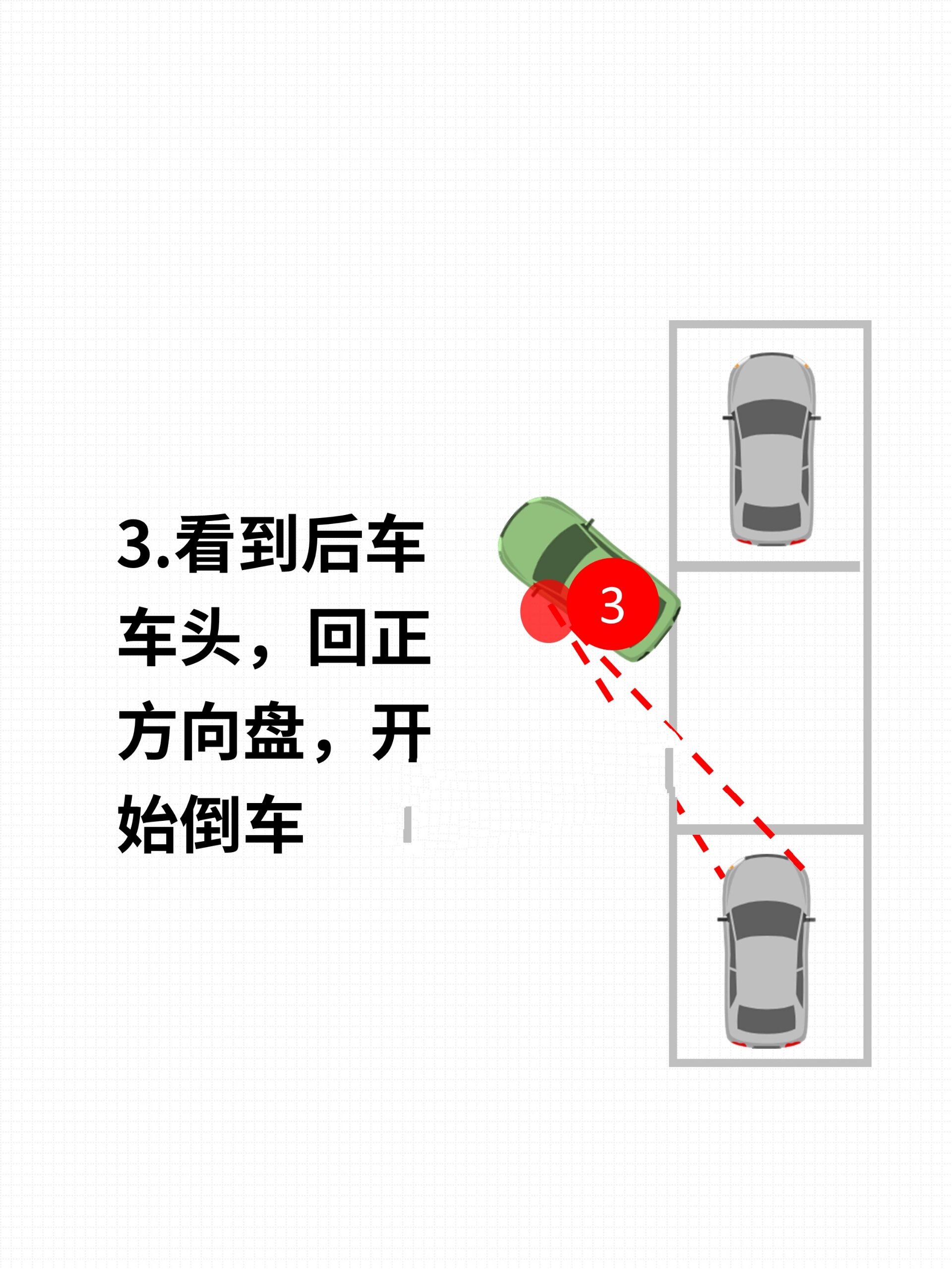 侧方位停车技巧图解30图片