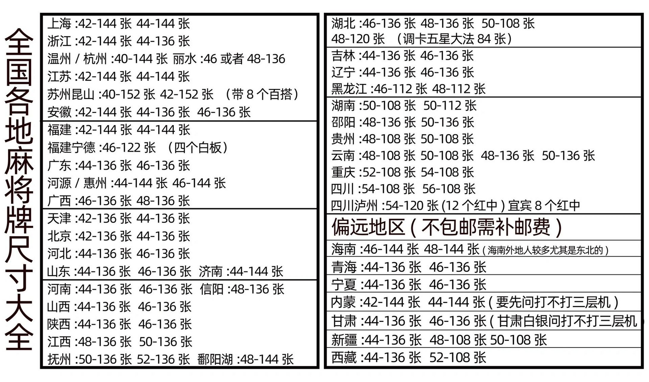 麻将46多大尺寸图图片