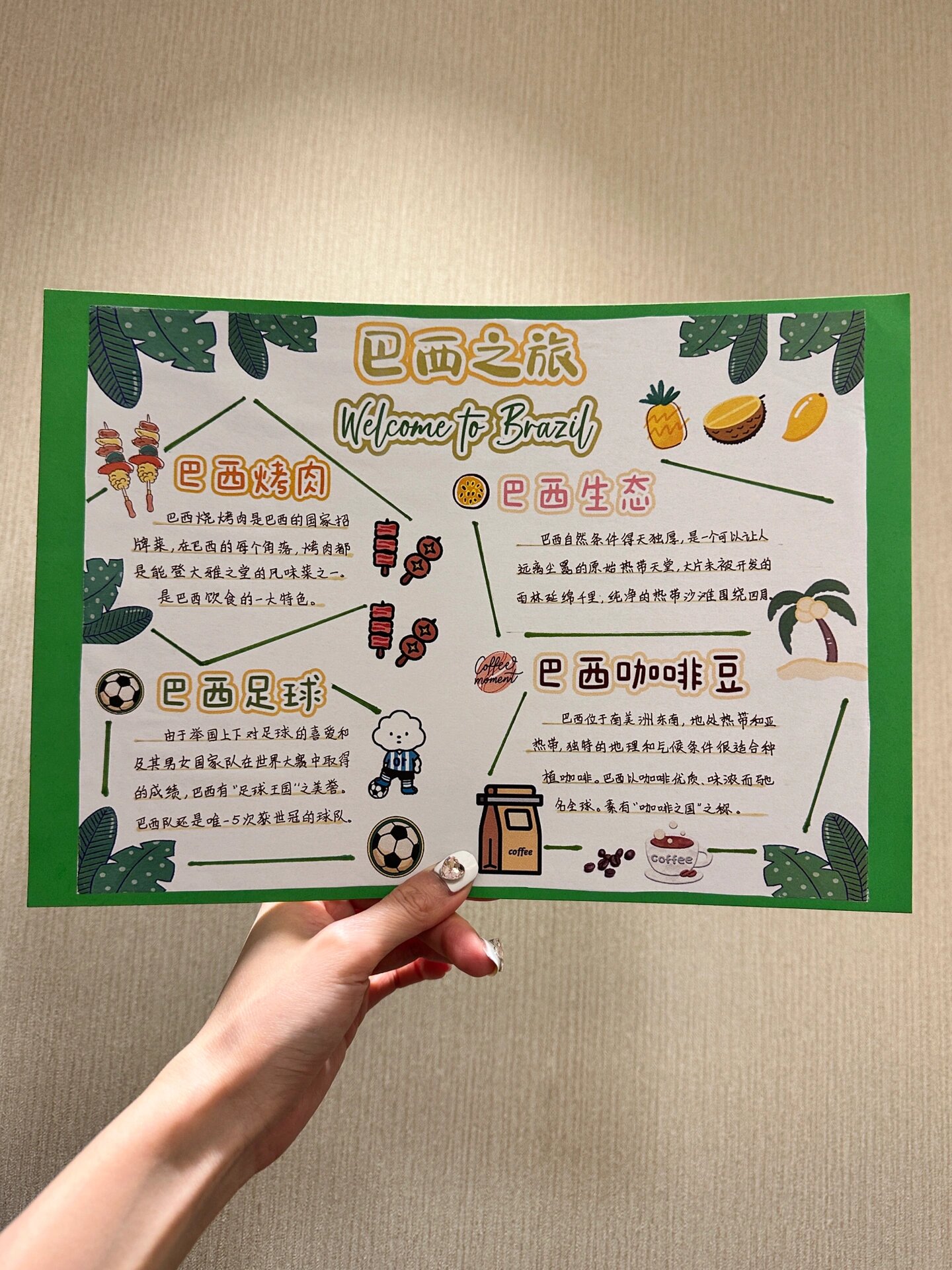 一大早起床做小报 0990 巴西.@困成憨憨面包的动态