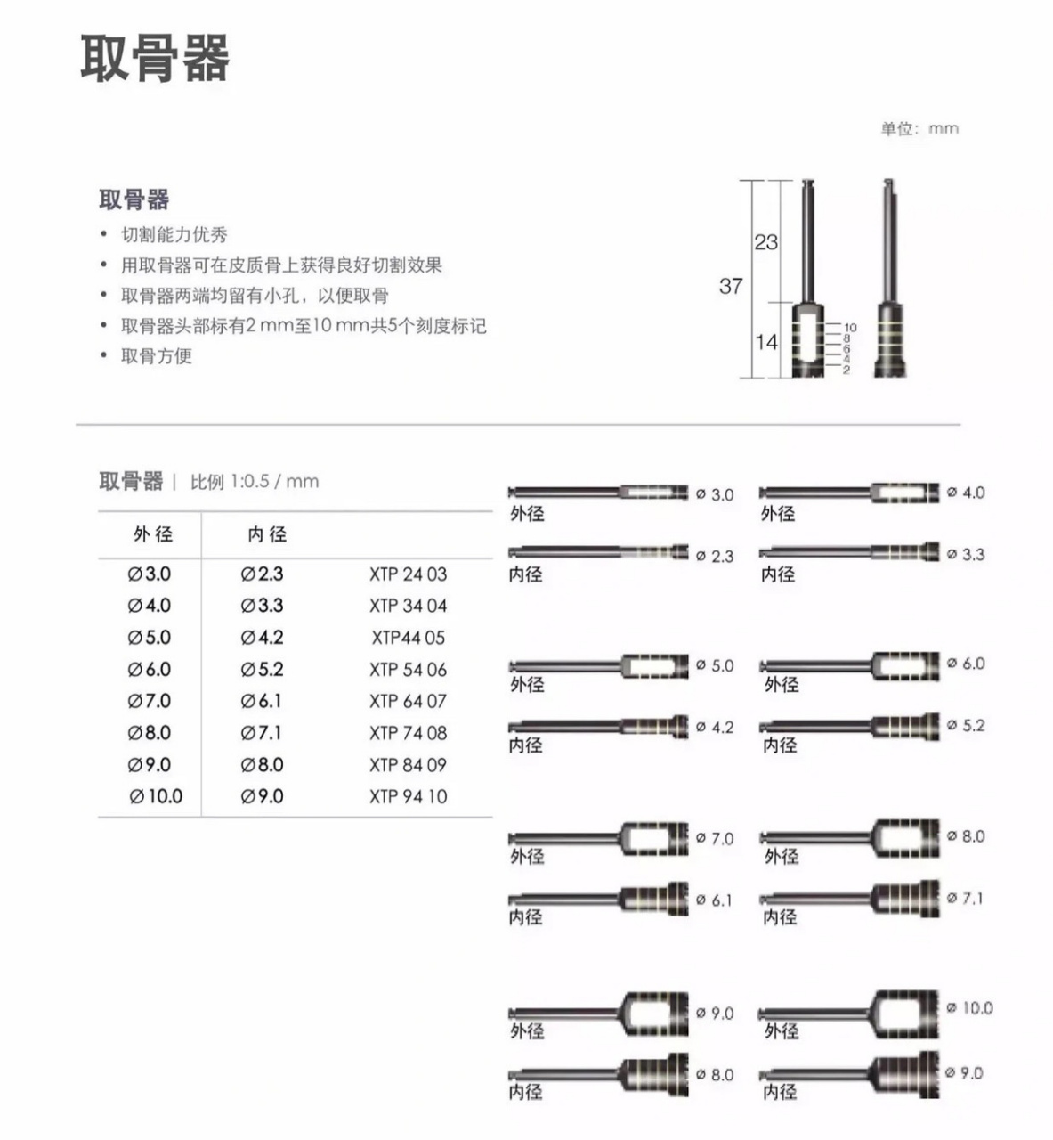 种植登腾工具盒及其他修复盒