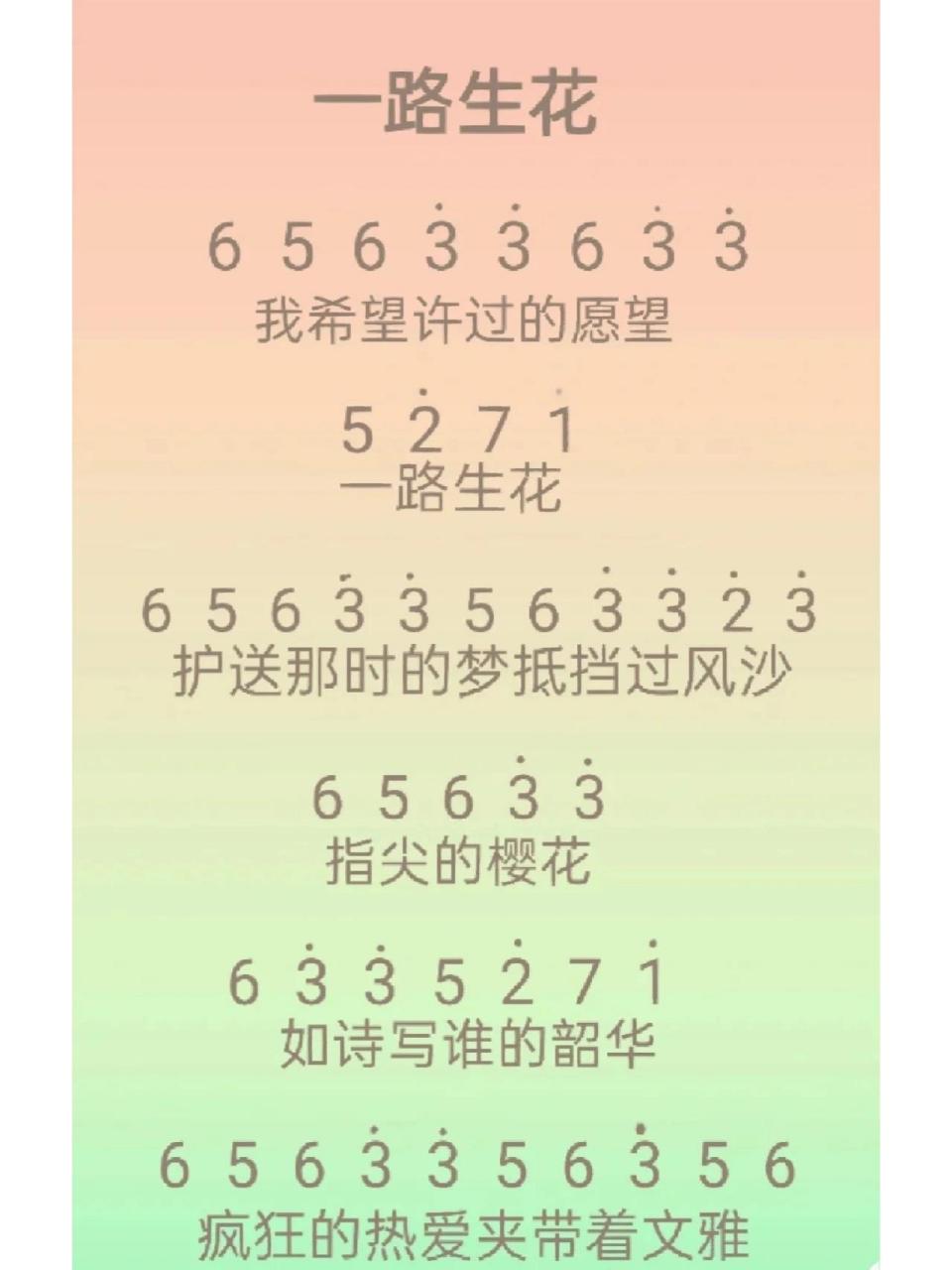 口风琴简谱来啦! 口风琴简谱来啦!