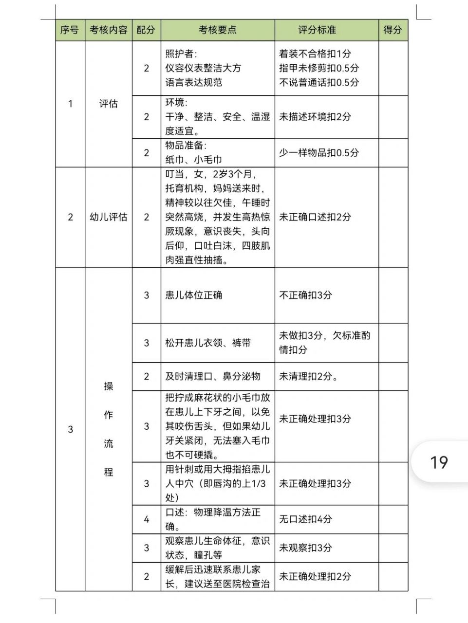 高热惊厥患儿处理 保育员考试的评分标准,如果在幼儿园遇到,可以及时