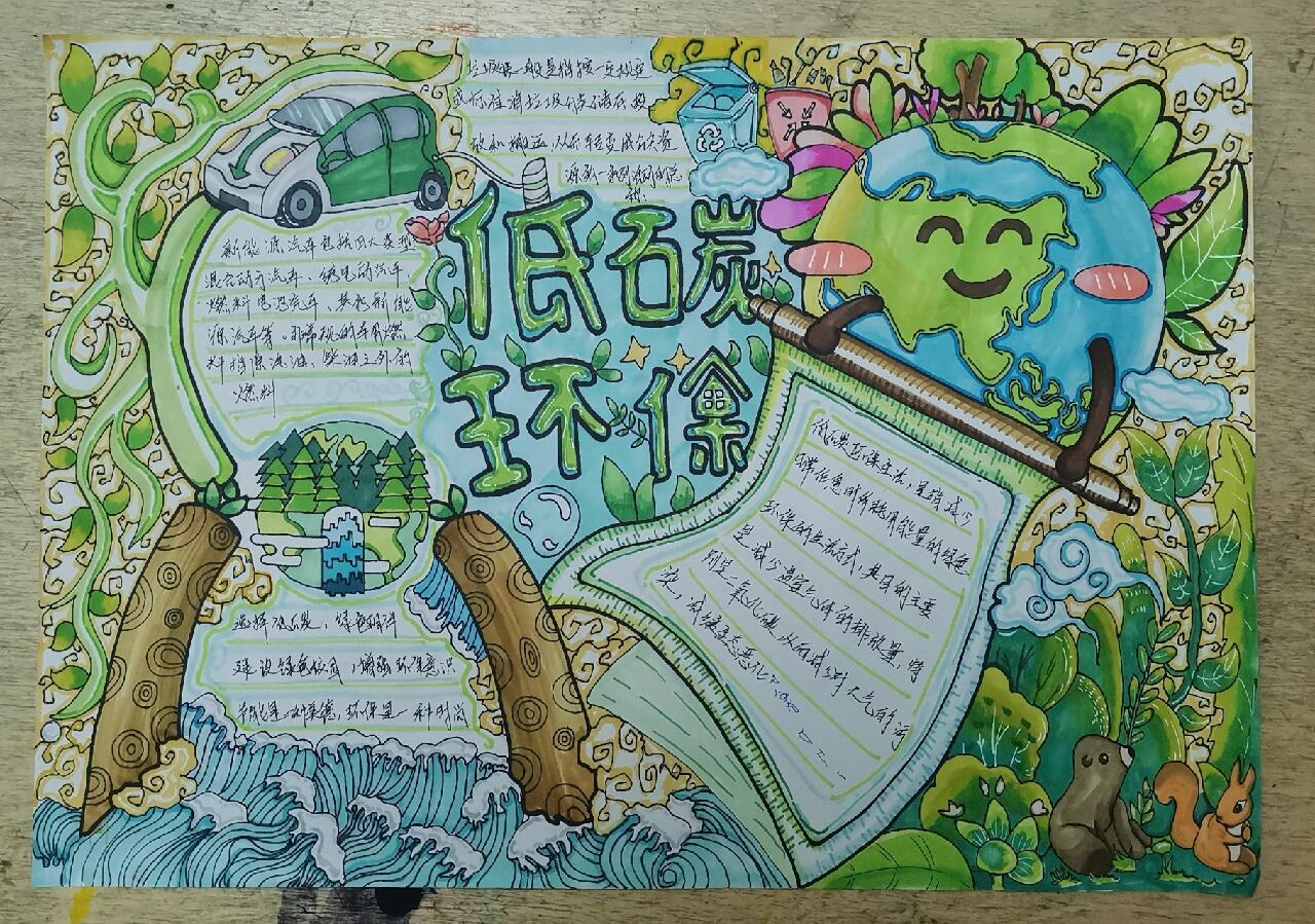 环保手抄报