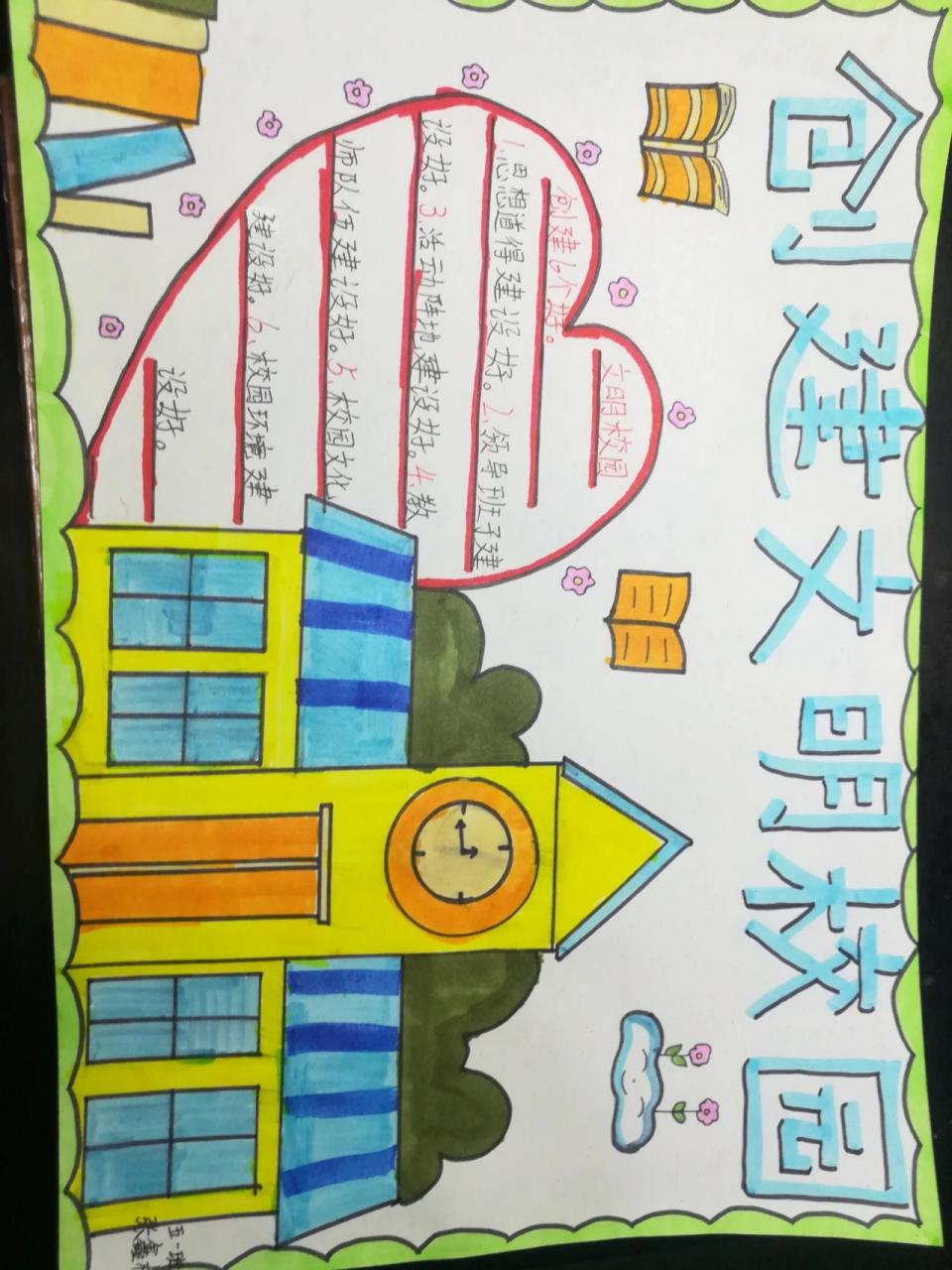 创建文明校园手抄报 创建文明手抄报//手抄报//不喜勿喷9090