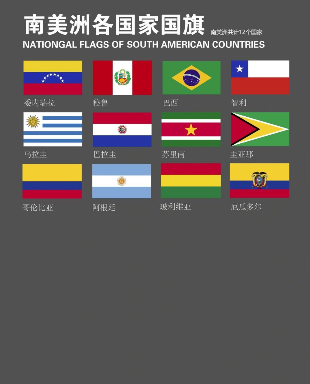 南美各国国旗图片大全图片