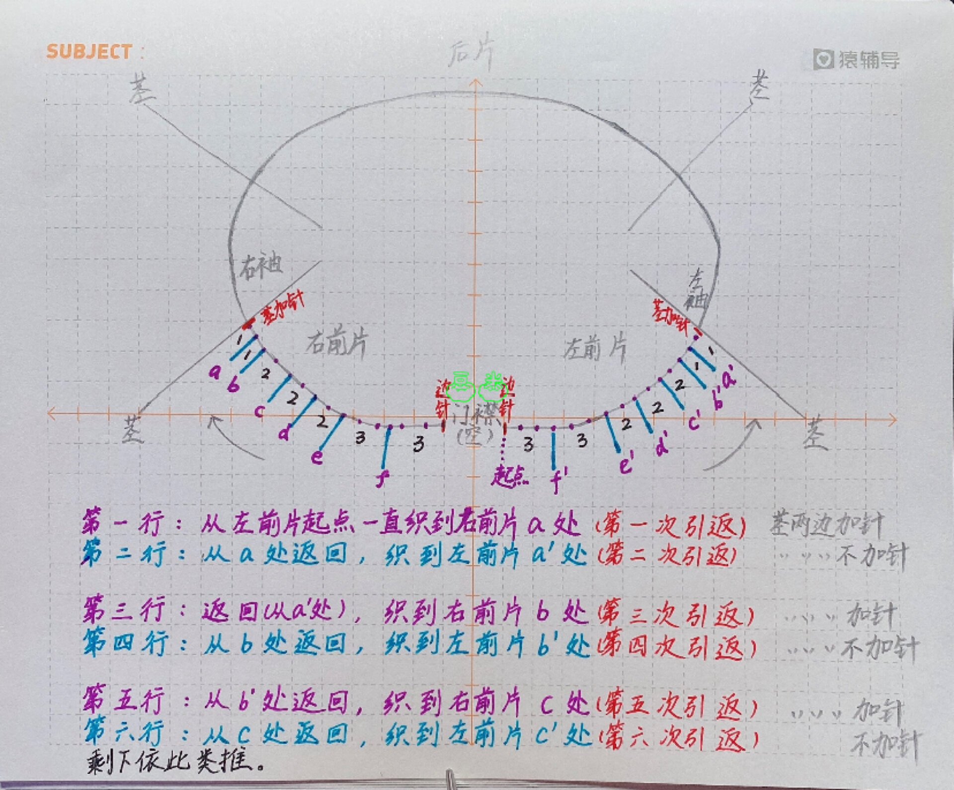 毛衣袖子引返针的织法图片