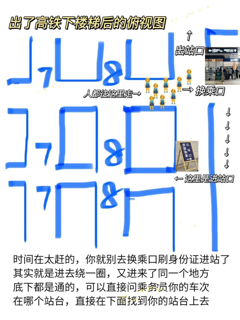 潮汕站换乘指示图图片