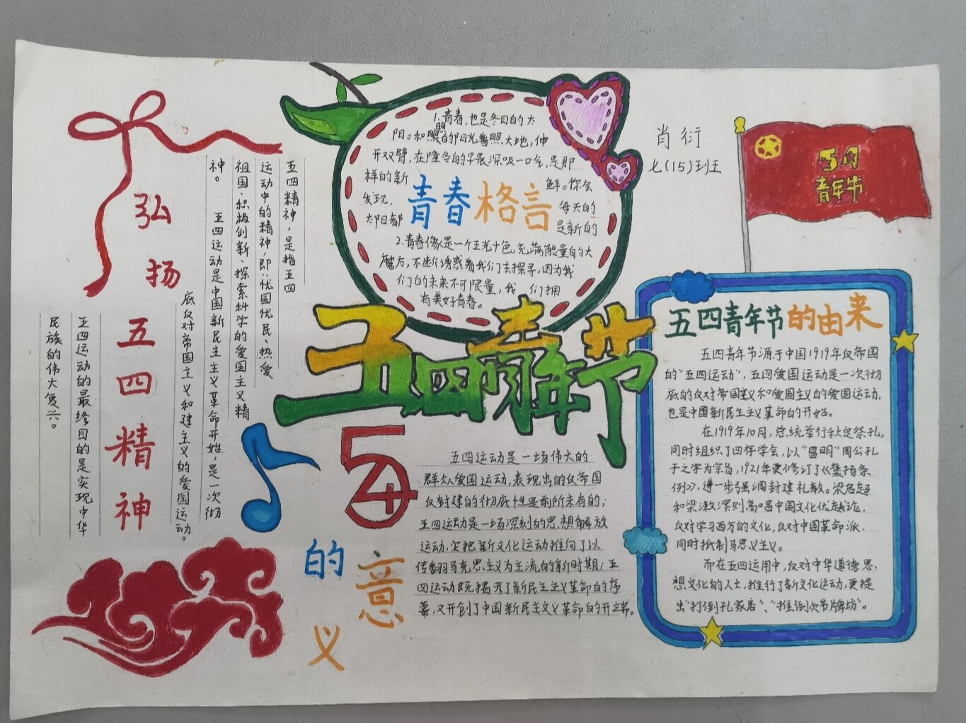 五四青年节手抄报