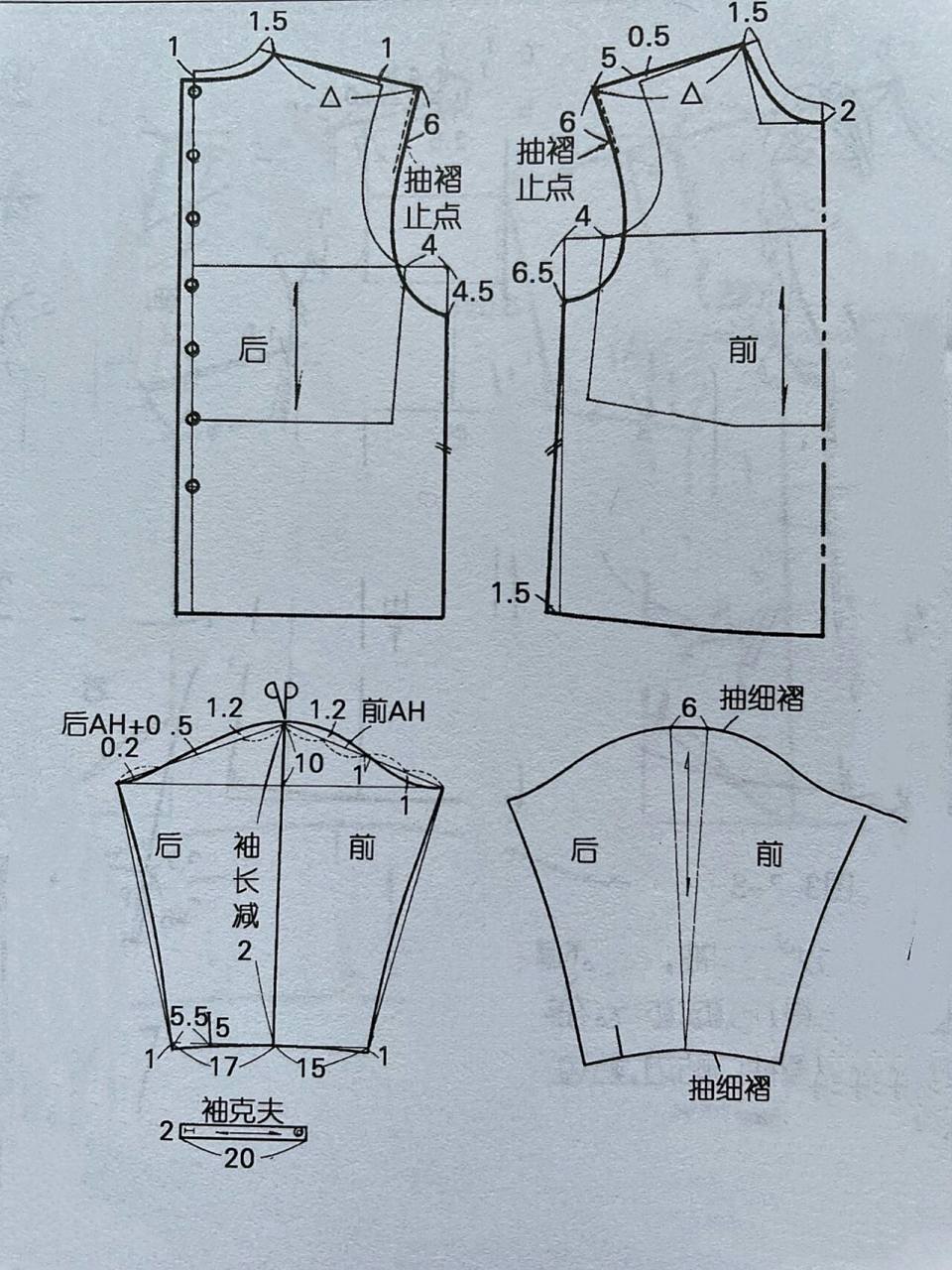 落肩袖裁剪 在落肩的袖山头抽细褶,在袖口抽细褶并用细克夫,形成了上