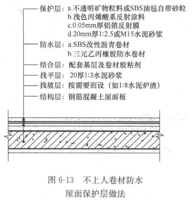 不上人屋面构造图片