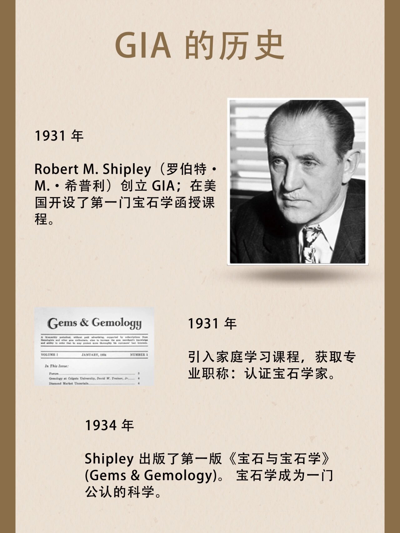 gia(美国宝石研究院)的历史