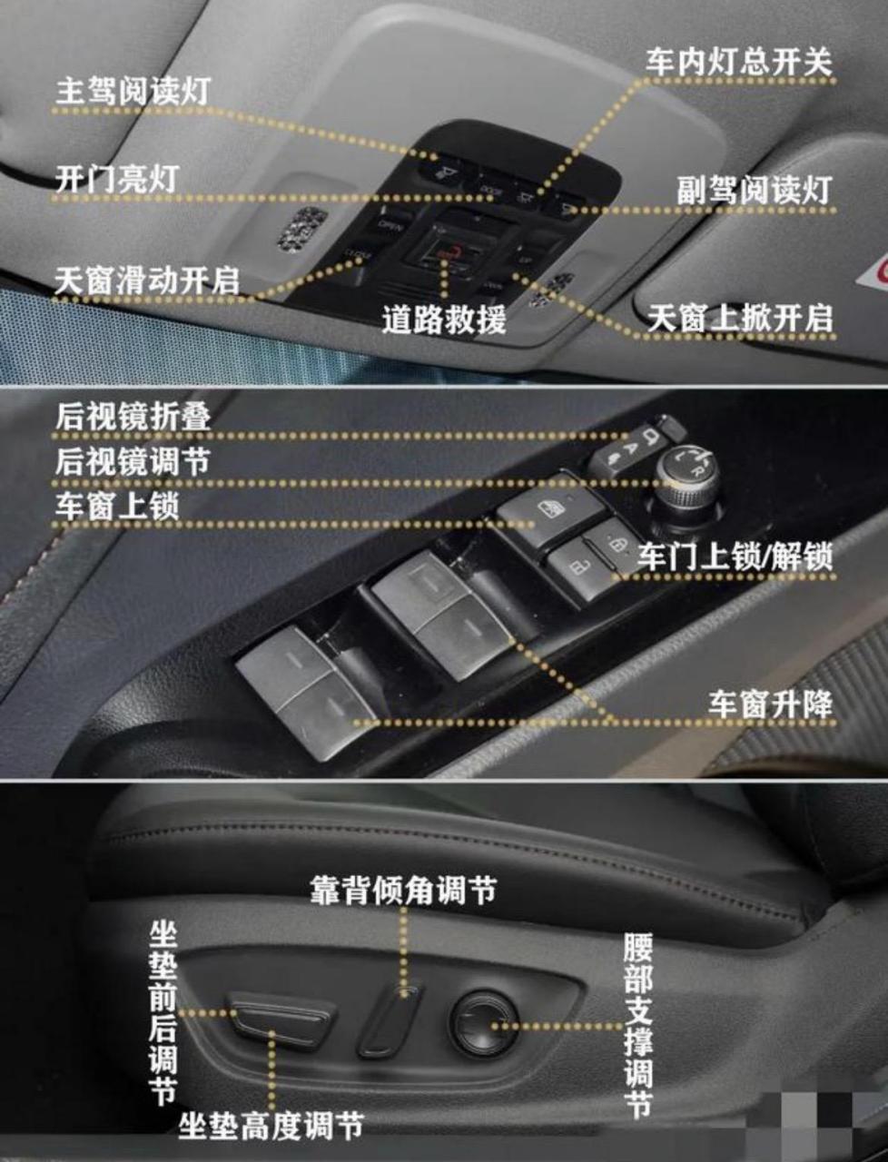 凯美瑞按键功能说明,拿走不谢