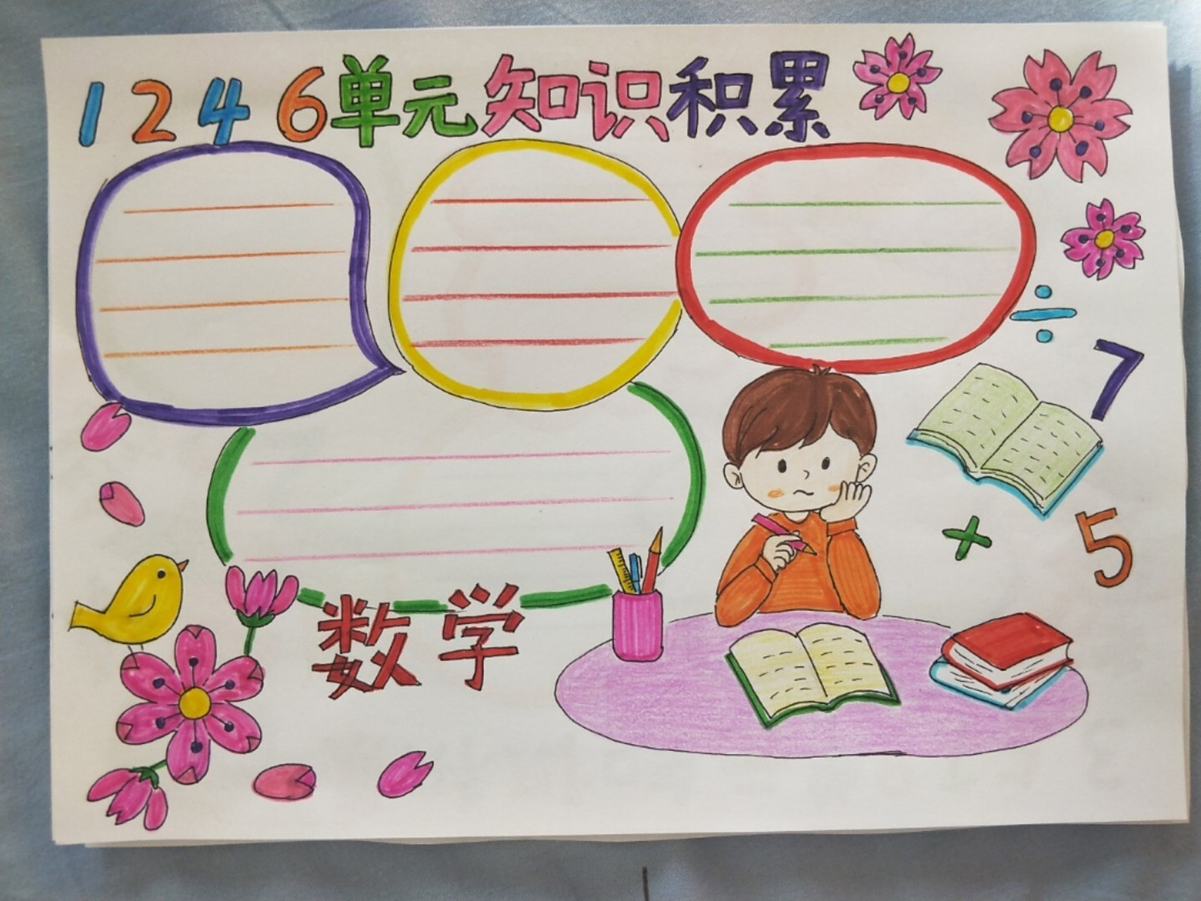 数学手抄报 #手抄报