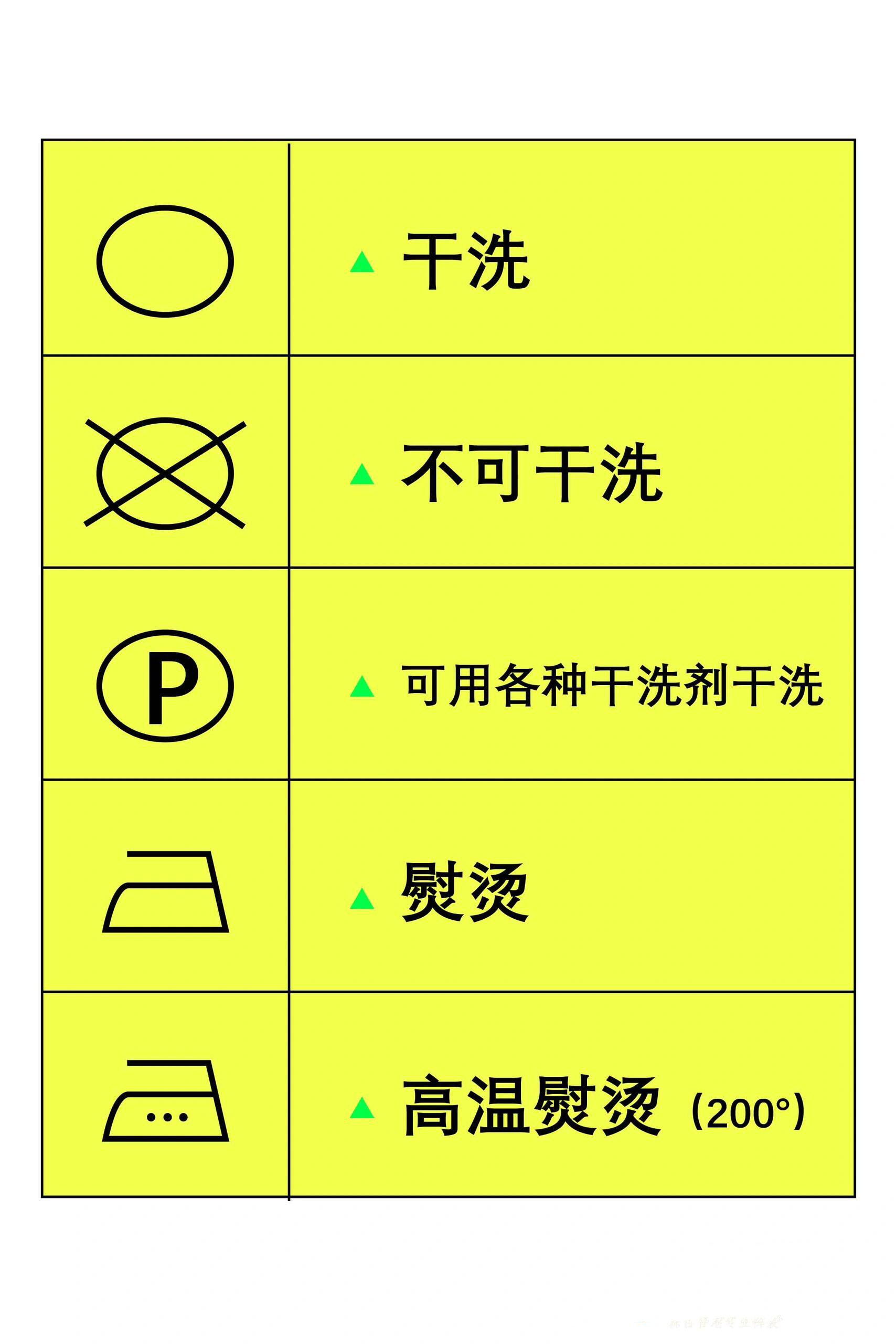 最全洗衣标识图说明图片