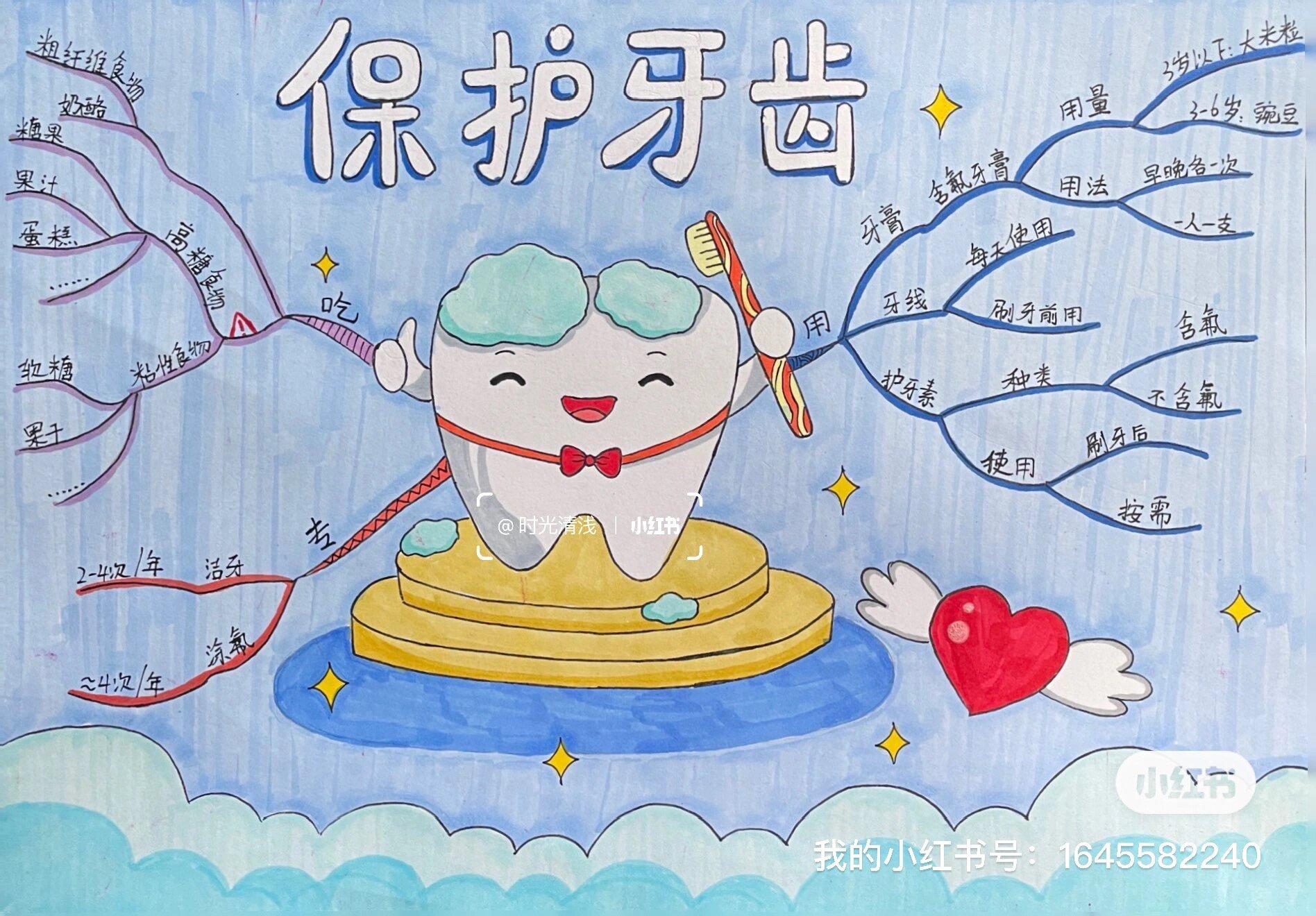 保护牙齿思维导图