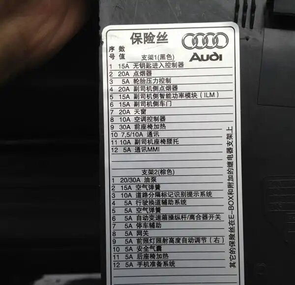 奥迪a6l保险丝盒图解说明 奥迪a6l保险丝盒有五个.