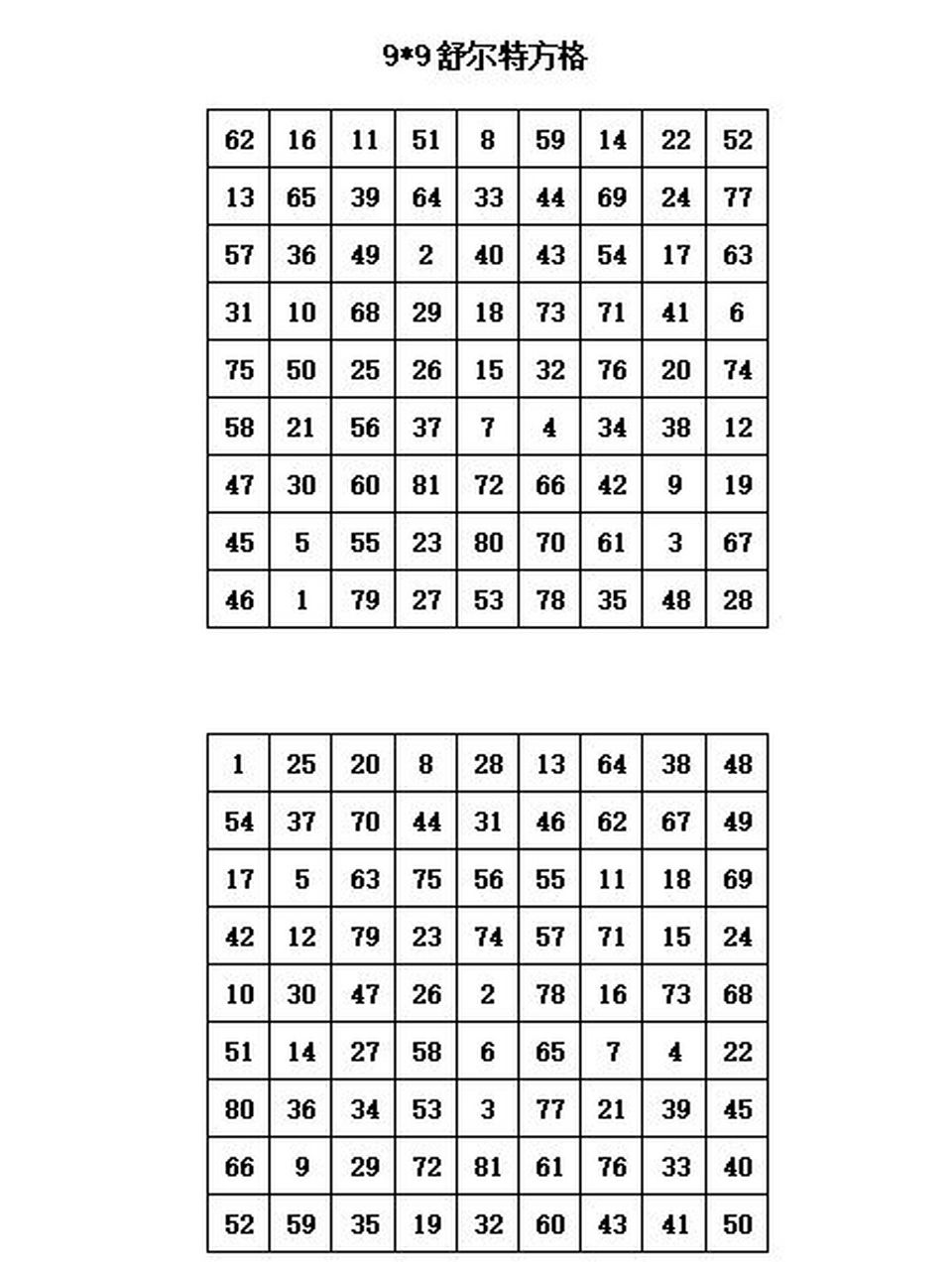 舒尔特表打印模板图片