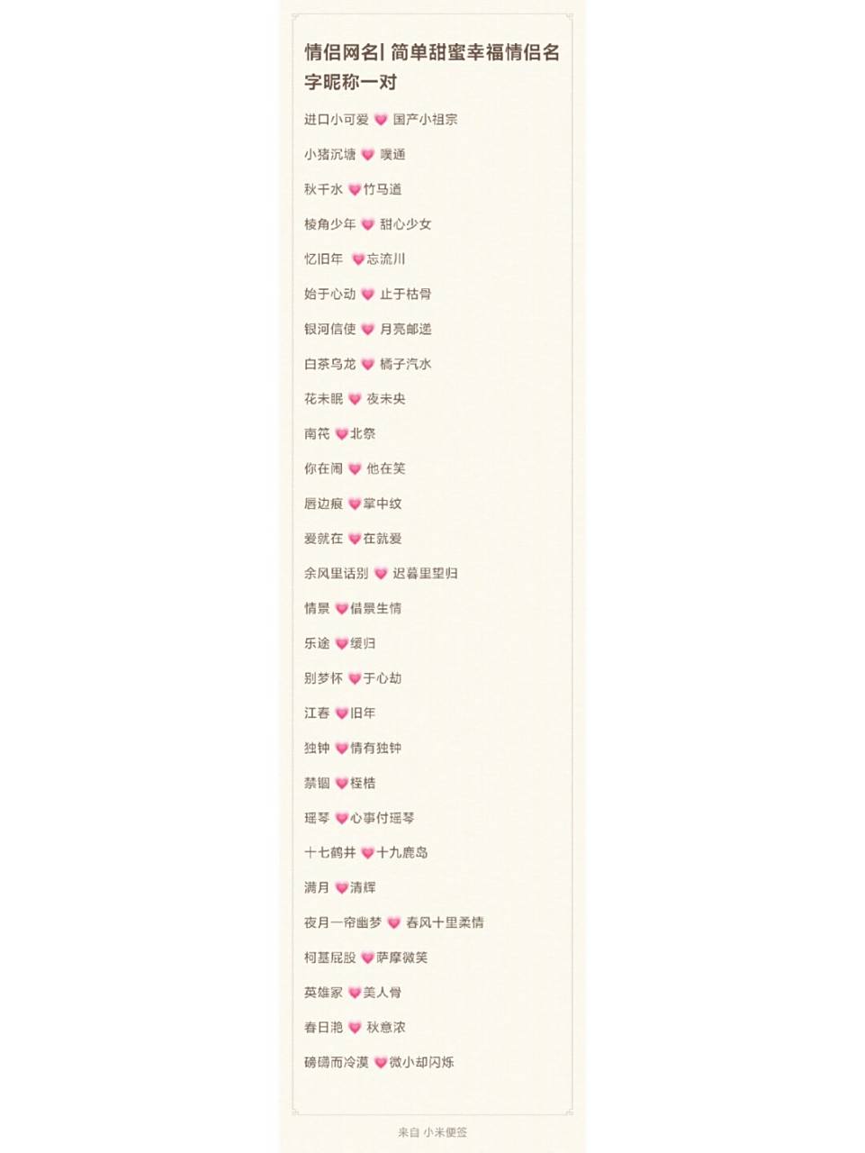 情侣网名id大全 王者荣耀游戏昵称 宠溺可爱 #情侣网名# #情侣# #网名