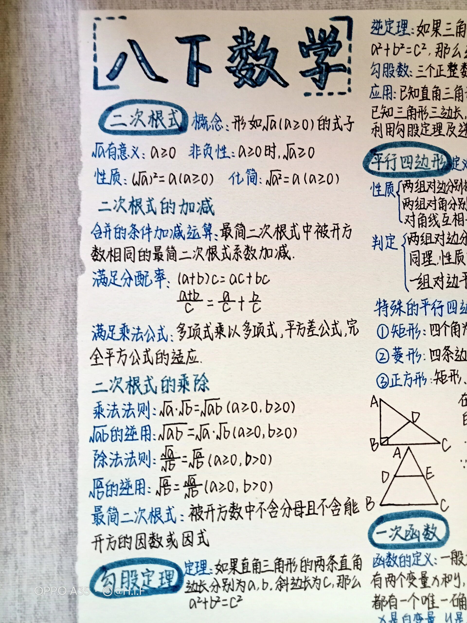 八年级下册数学全册思维导图