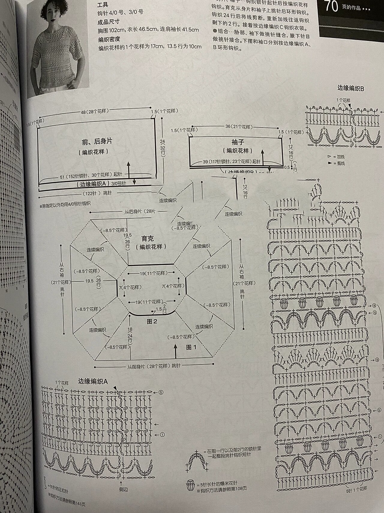 钩针花样套头衫从上往下钩 图解