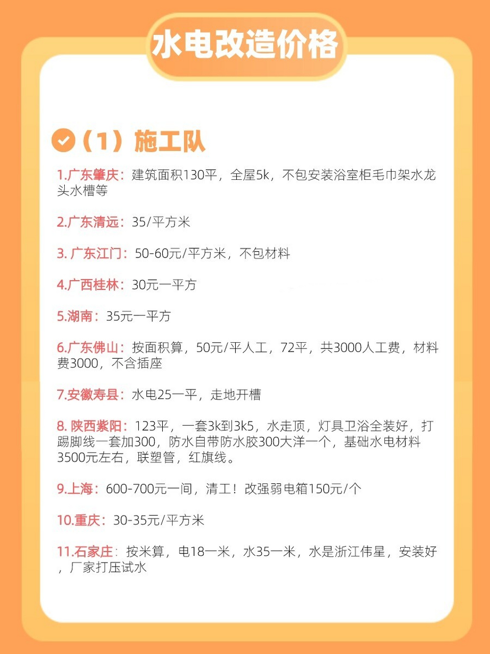 广西桂林:30一平方 5.湖南:35一平方 6.广