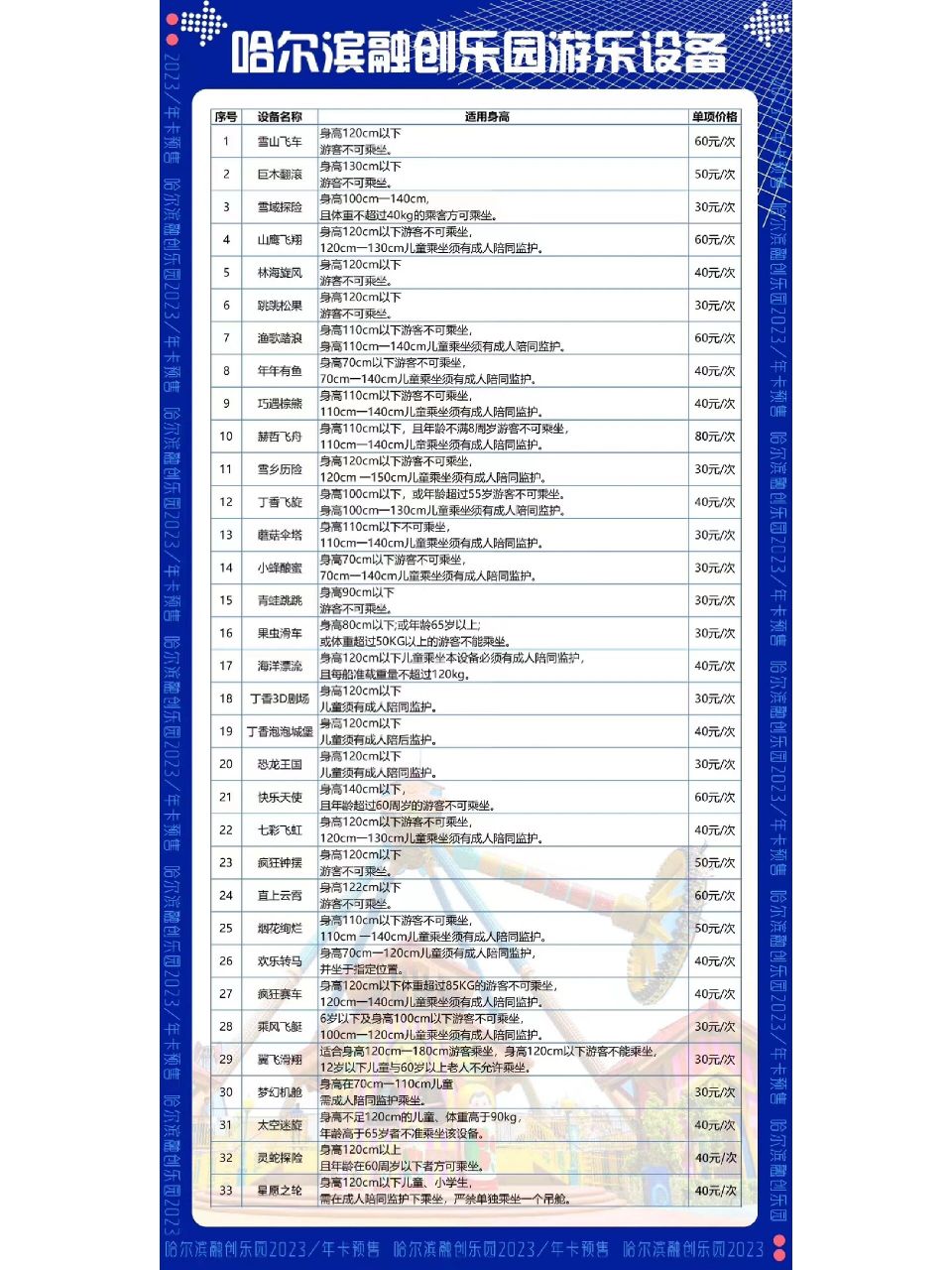 哈尔滨融创乐园简介图片