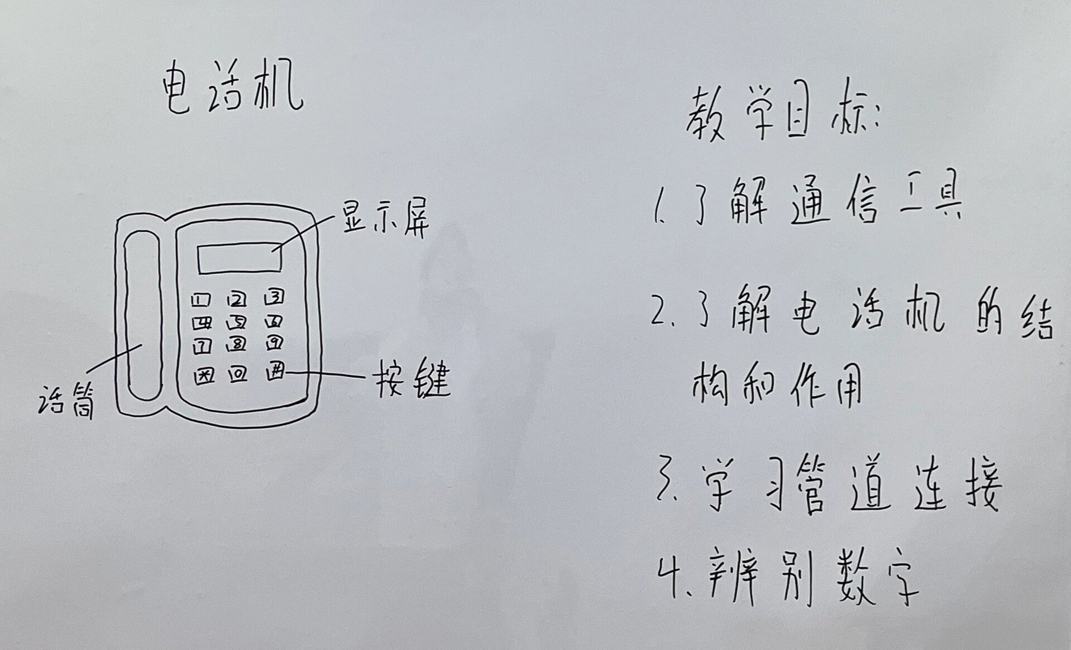 拆乐高电话机怎么拆(乐高电话机搭建图片)