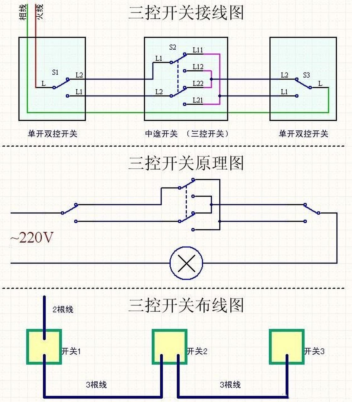 开关设计图简单图片