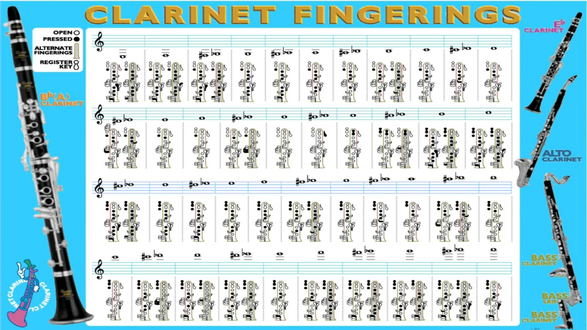 单簧管指法表 单簧管指法表