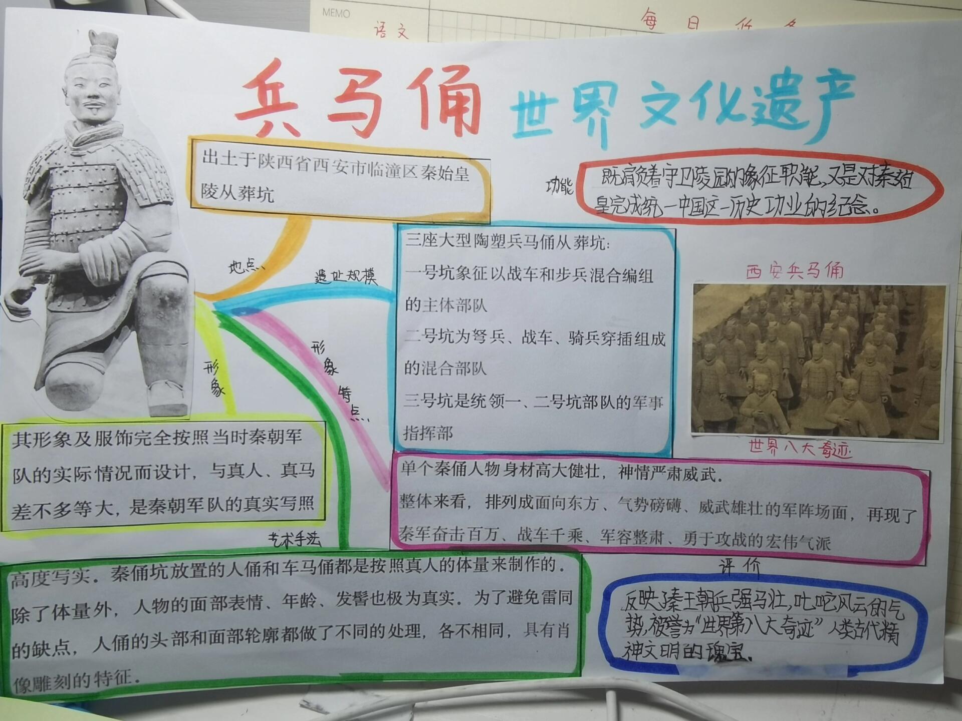 世界文化遗产之秦始皇陵兵马俑兵马俑介绍