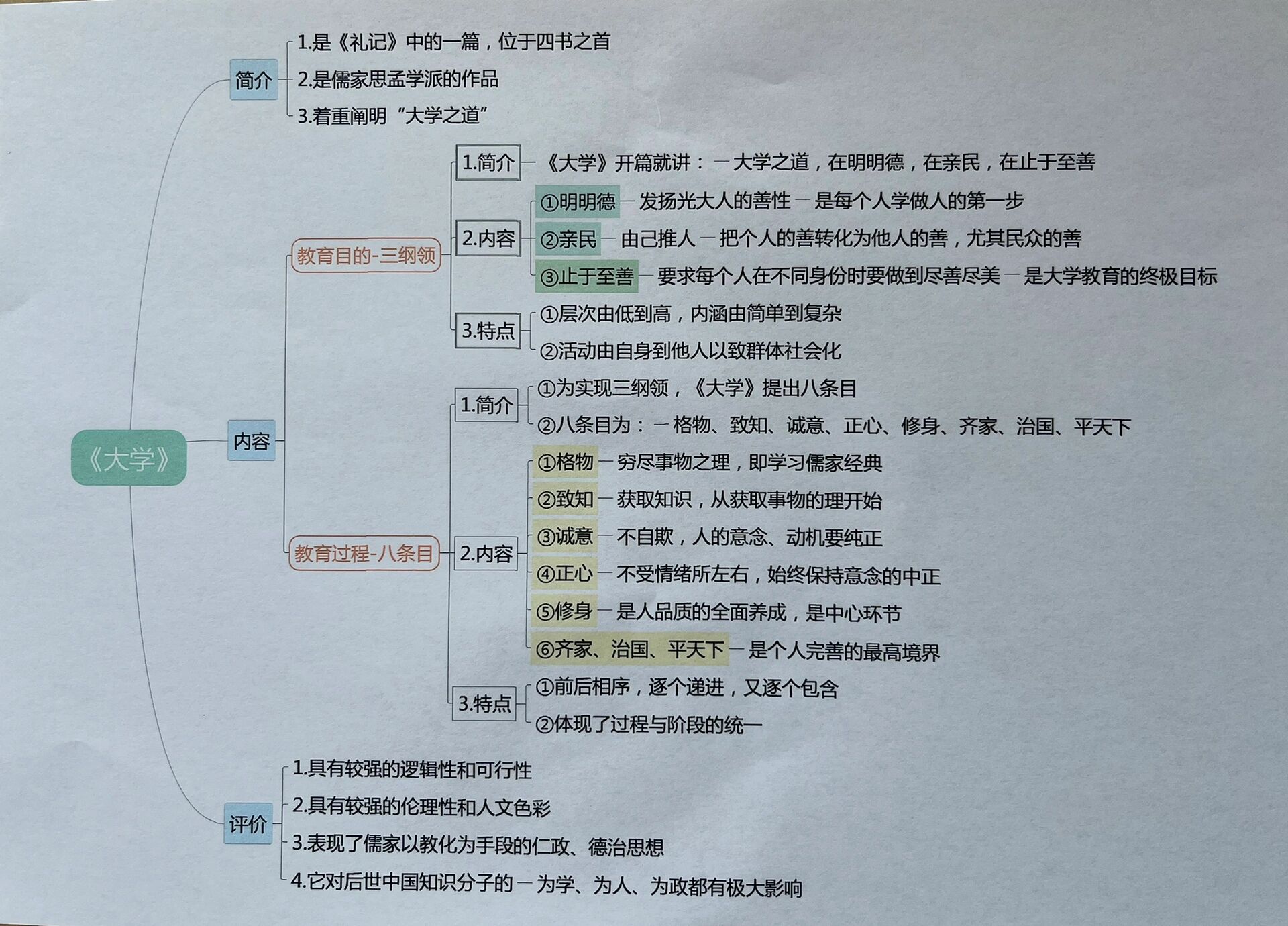 333-中教-《大学》《中庸》《学记》来啦