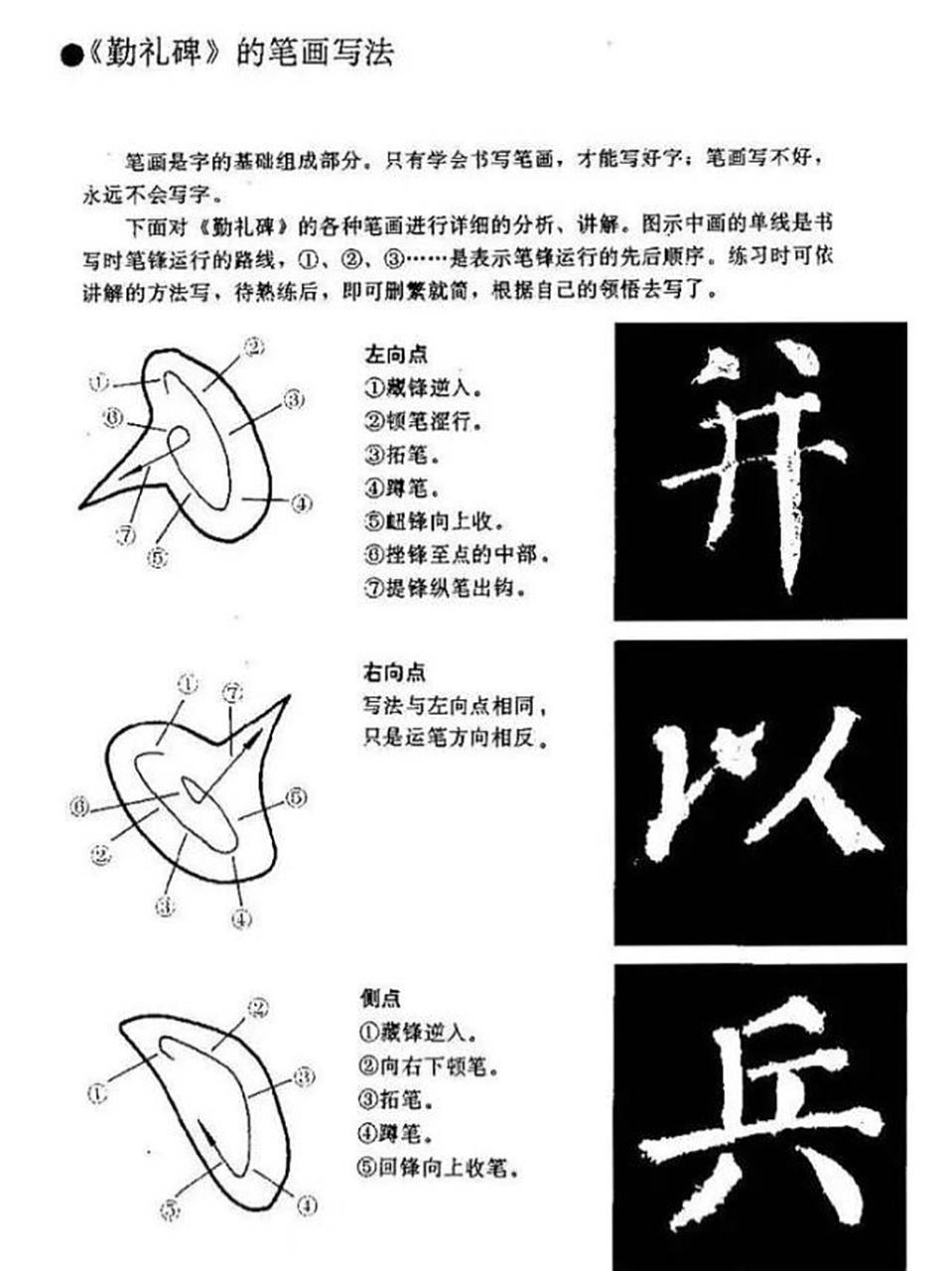 颜真卿《颜勤礼碑》基本笔画教学,超全!