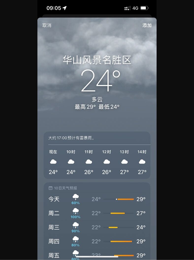 华山天气 天气预报有雨啊 好犹豫好犹豫!