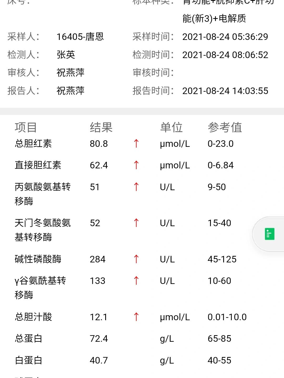 胆管癌活多久?