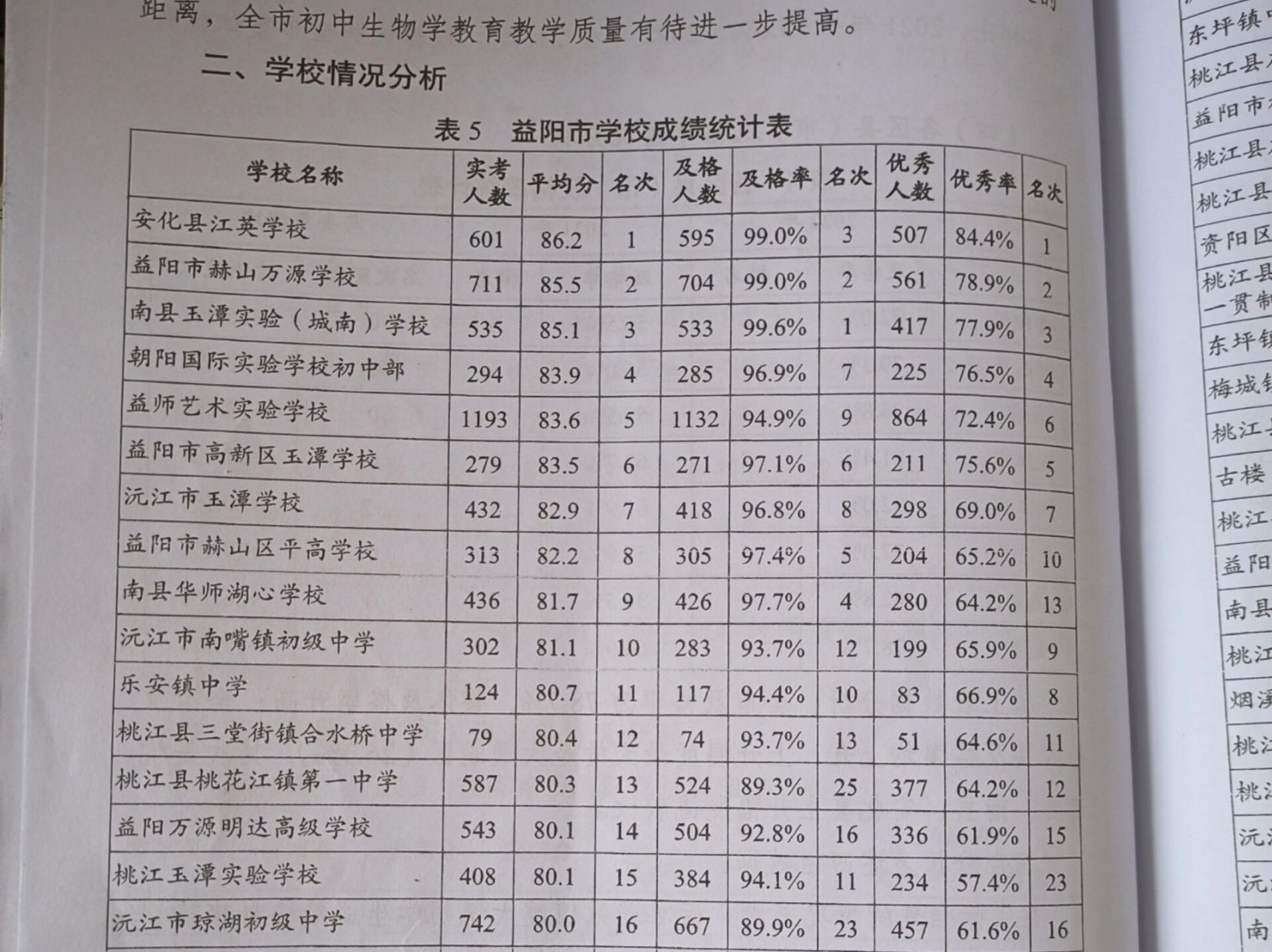 安化县江英中学开始招生啦 花开有期,绽放有时.