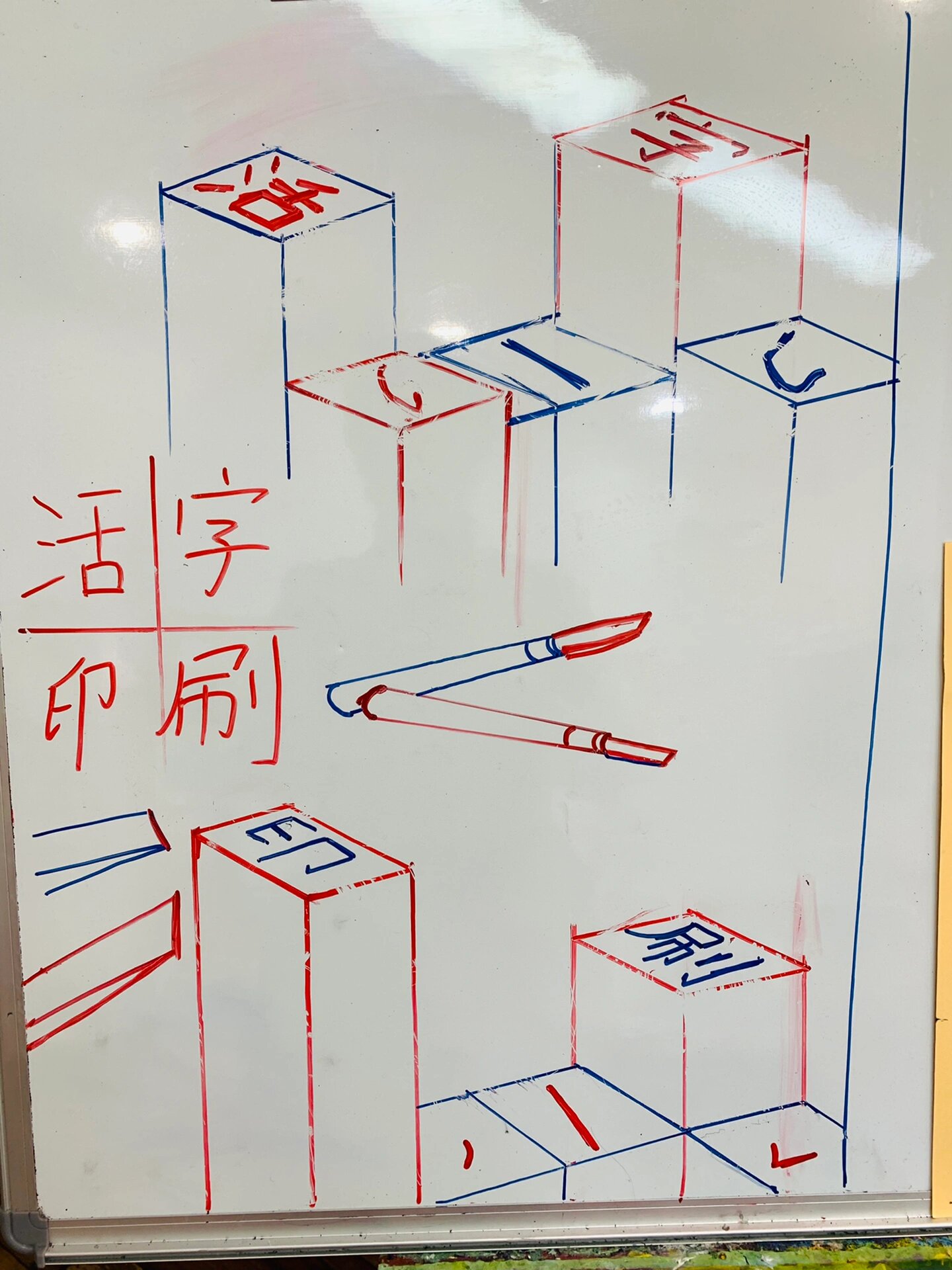 活字印刷术主题绘画