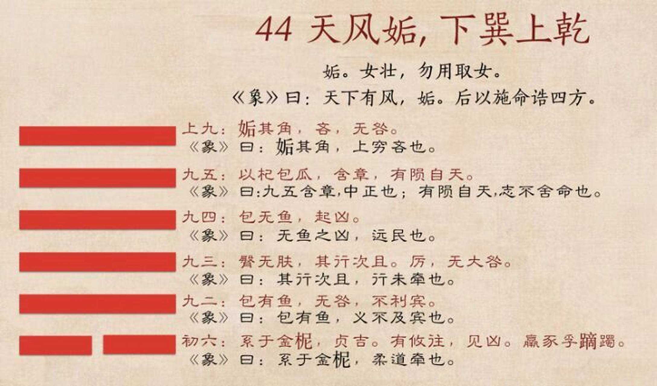 《易经》第44卦"姤卦"智慧-不期而遇 孔子的《序卦传》说:"诀必有遇