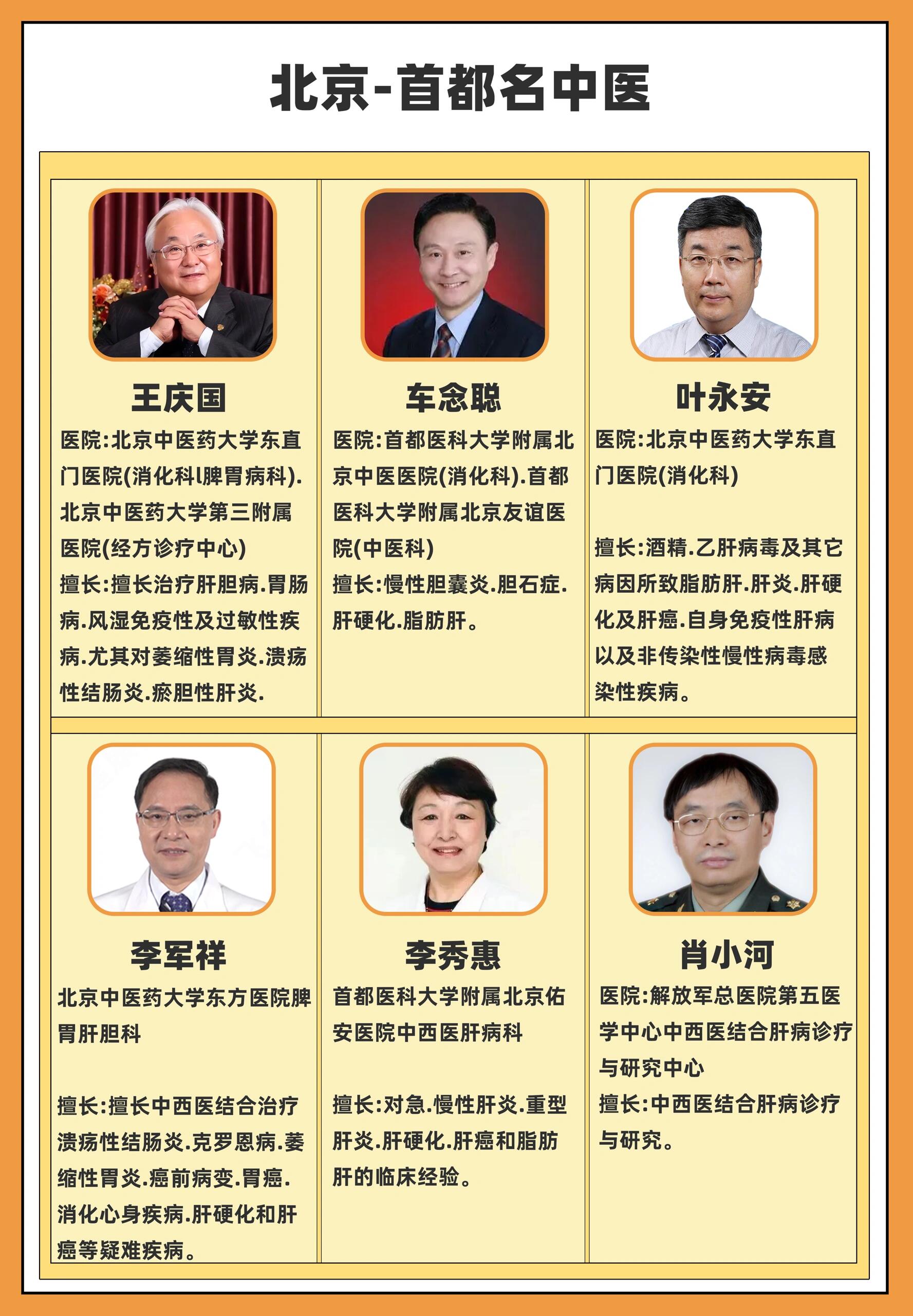 熬夜给大家整理的|北京名中医一览表!