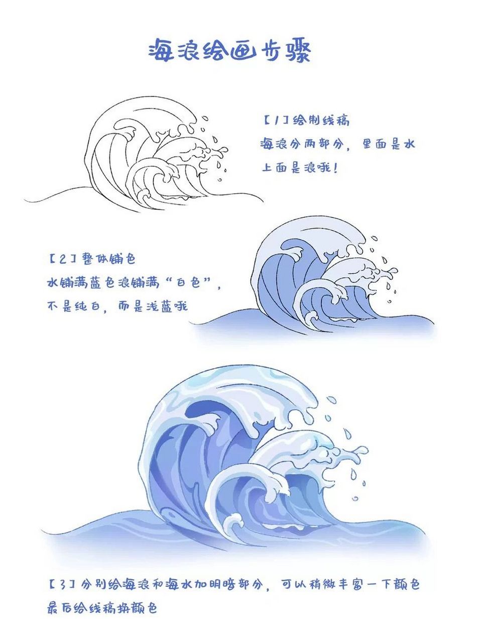 【国风元素02/100】海浪的画法 海浪画法练习～海浪虽然没有明确的
