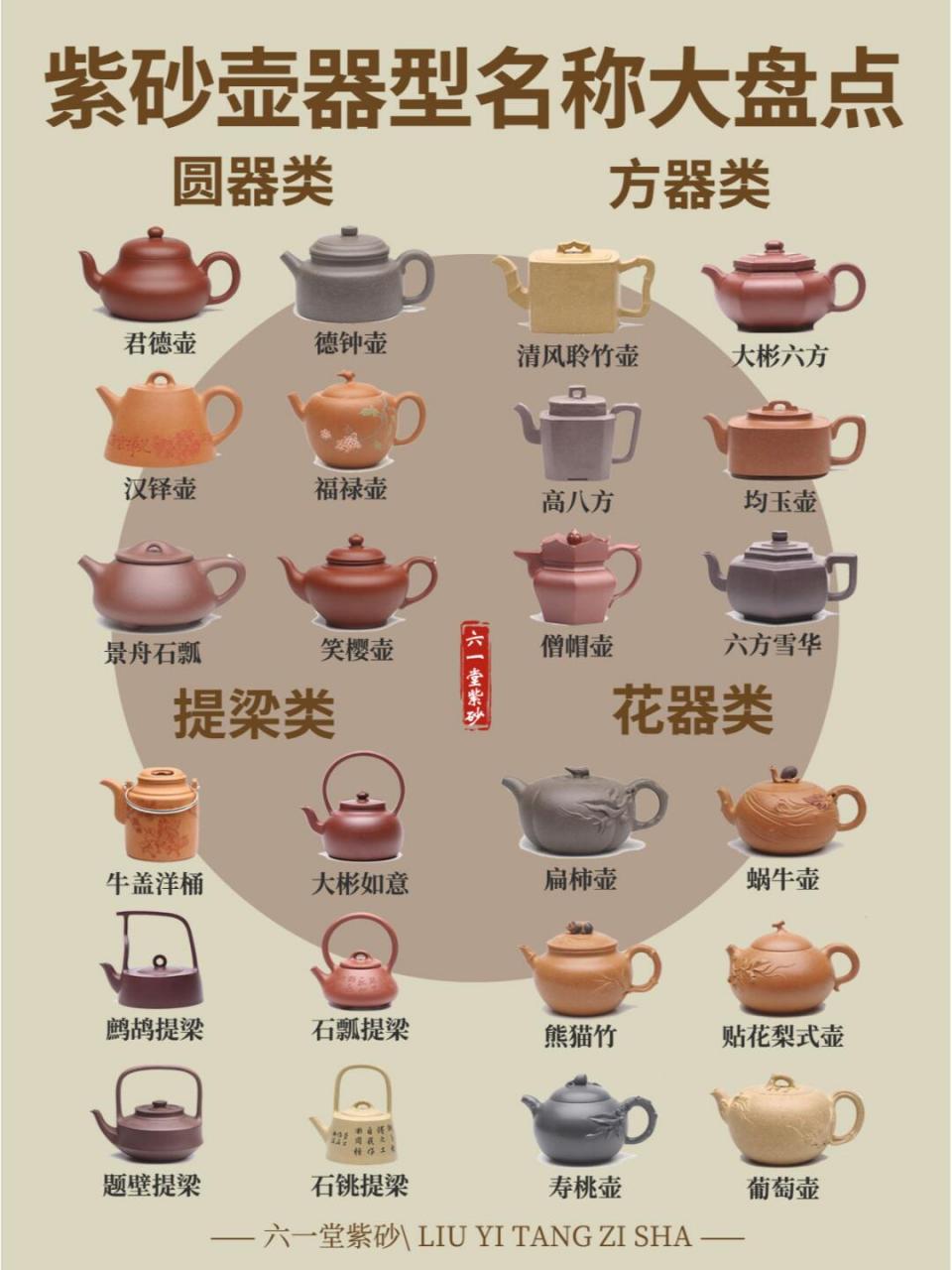 茶壶形状分类及图片图片