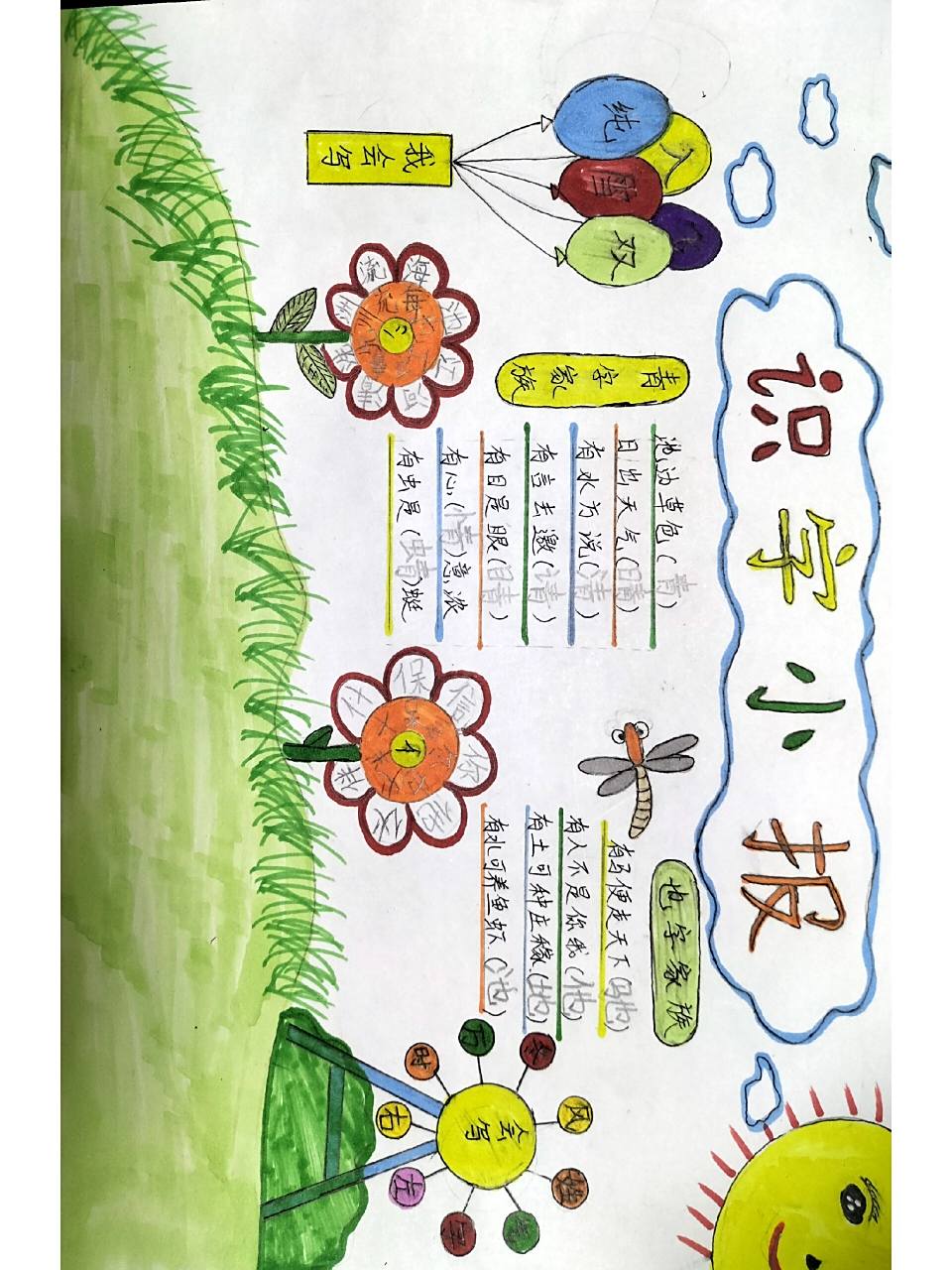 一年级下册一单元识字小报 [偷笑]