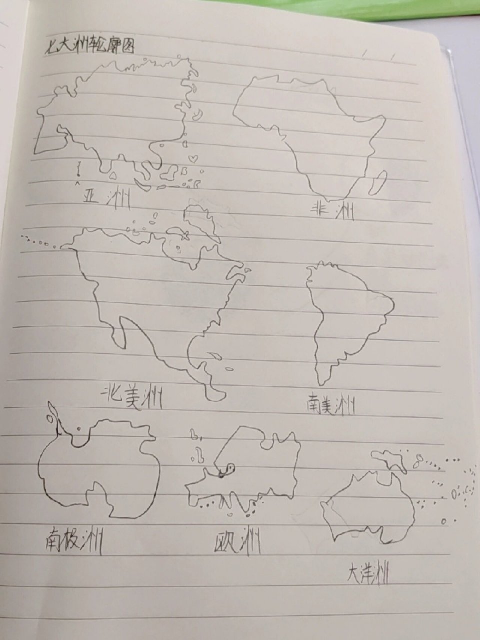 七大洲轮廓图