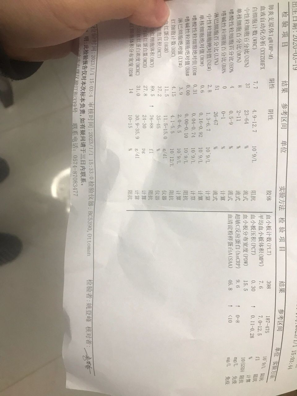 娃 血清淀粉样蛋白a有点高 应该是病毒感染 连带着还有点细菌感染.