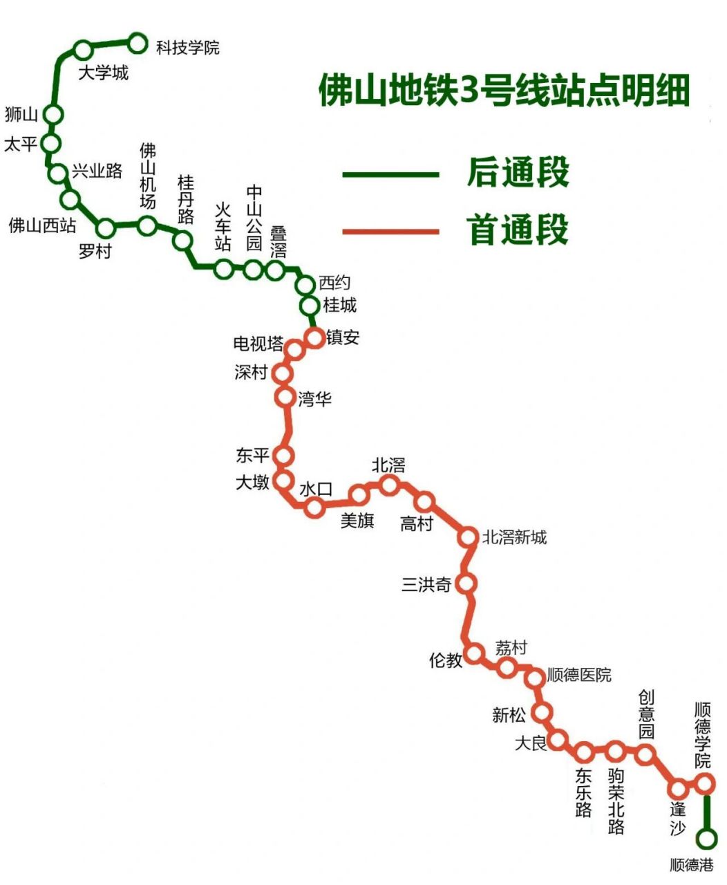 佛山七号线地铁线路图图片