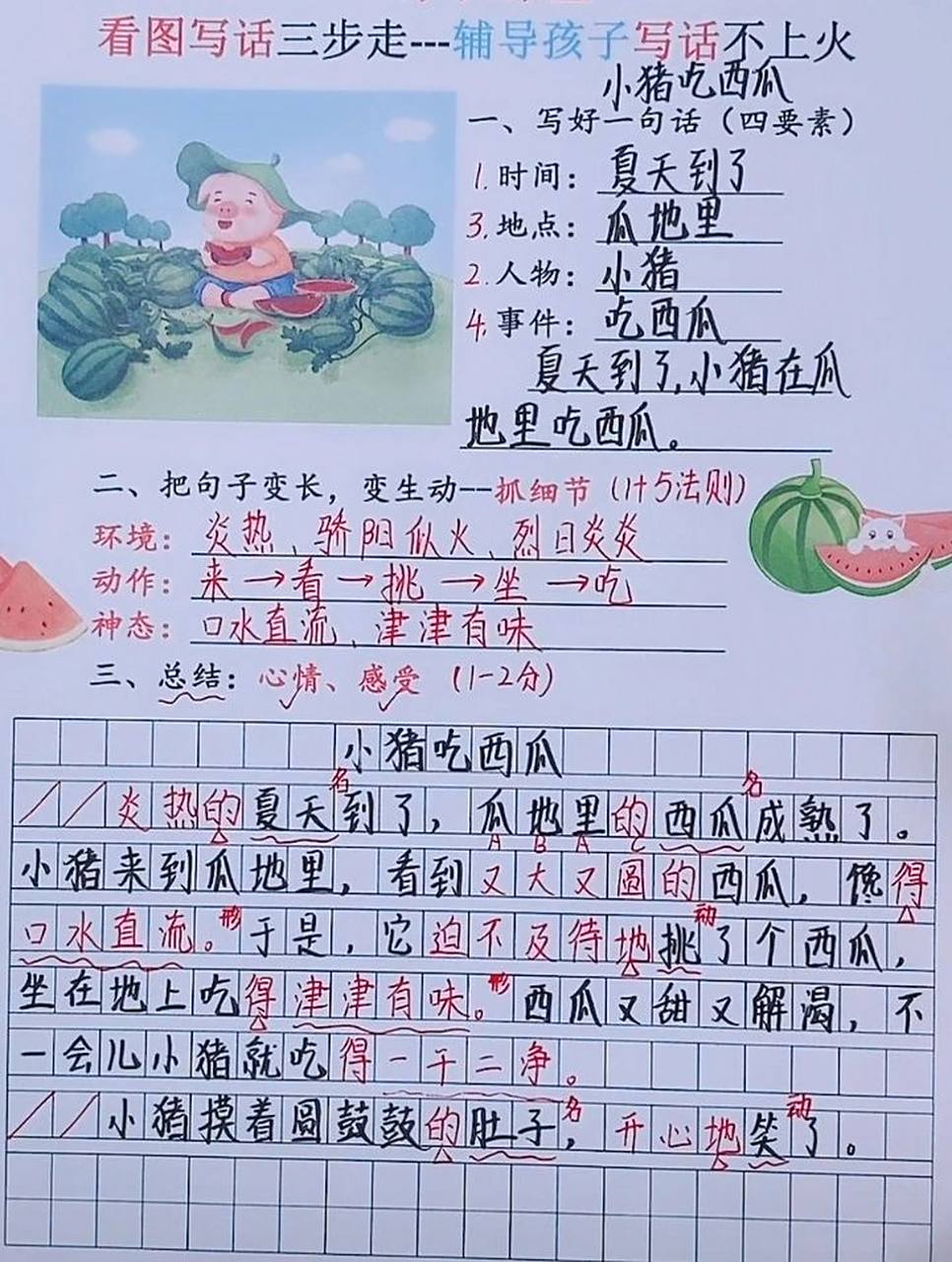 小猪99吃西瓜91看图写话